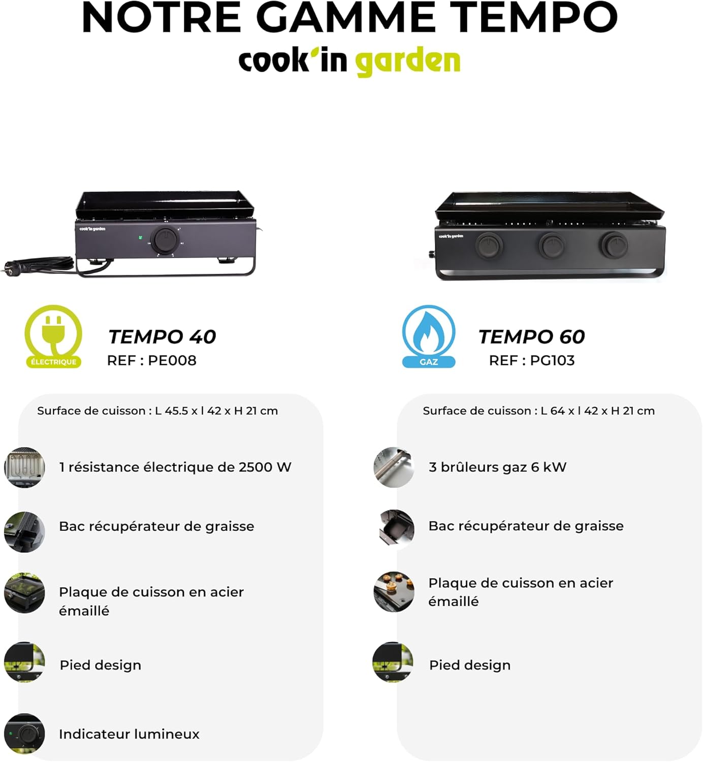 etezen - Tempo 3 brûleurs - 6 kW - acier émaillé - bac amovible