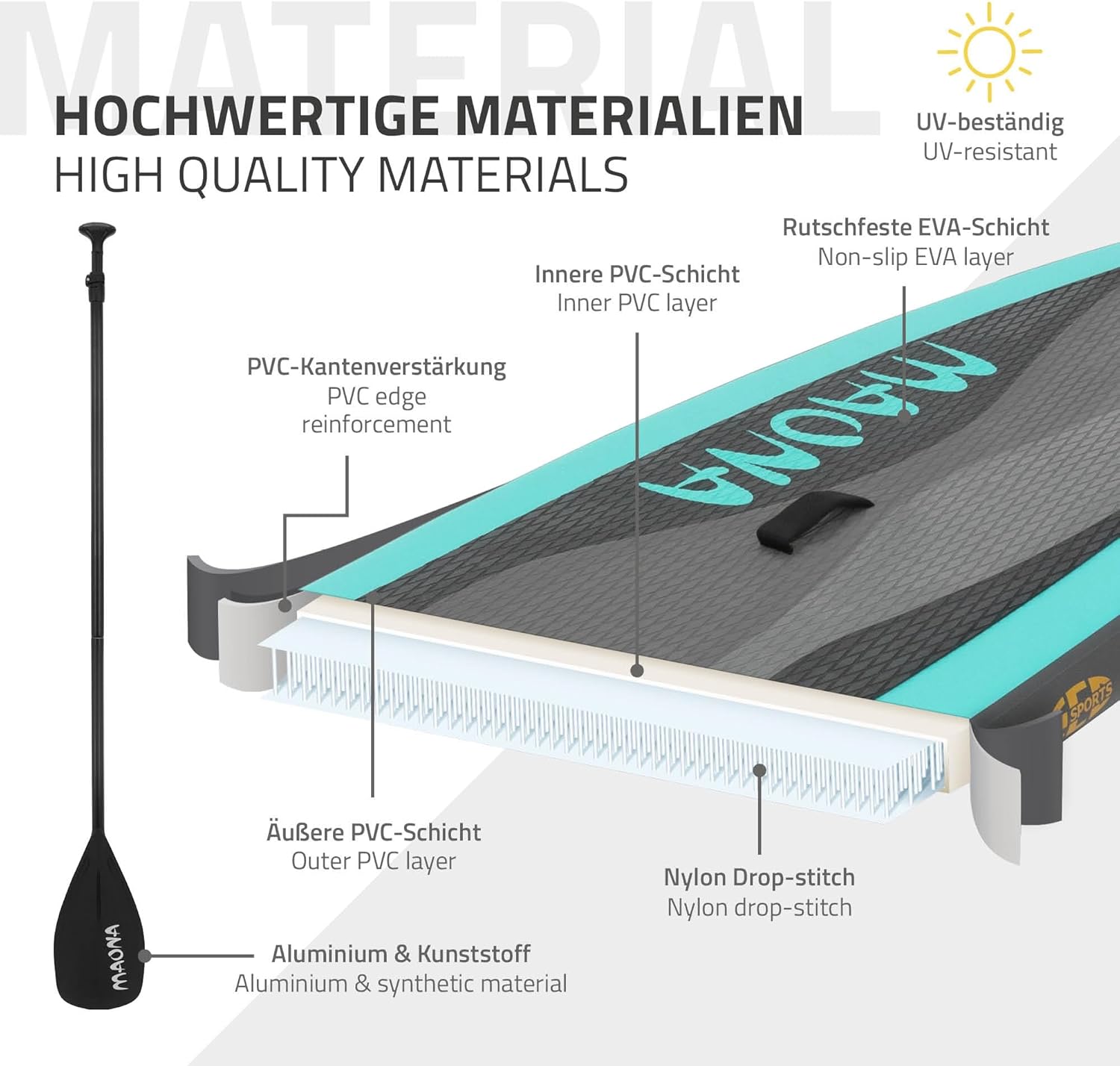 etezen - Stand Up Paddle Gonflable - 305/308/320/380 cm - PVC 120/150 kg 10/15 cm