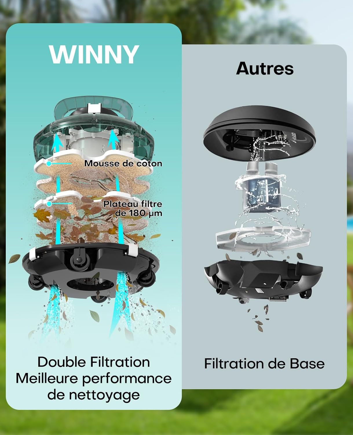 etezen Winny 200 Robot Piscine, Aspirateur Piscine Sans Fil Avec Batterie, Autonomie 75 Min pour Piscines Hors-Sol 60m², Double Filtration,Stationnement Automatique(Transparent Vert Blanc)