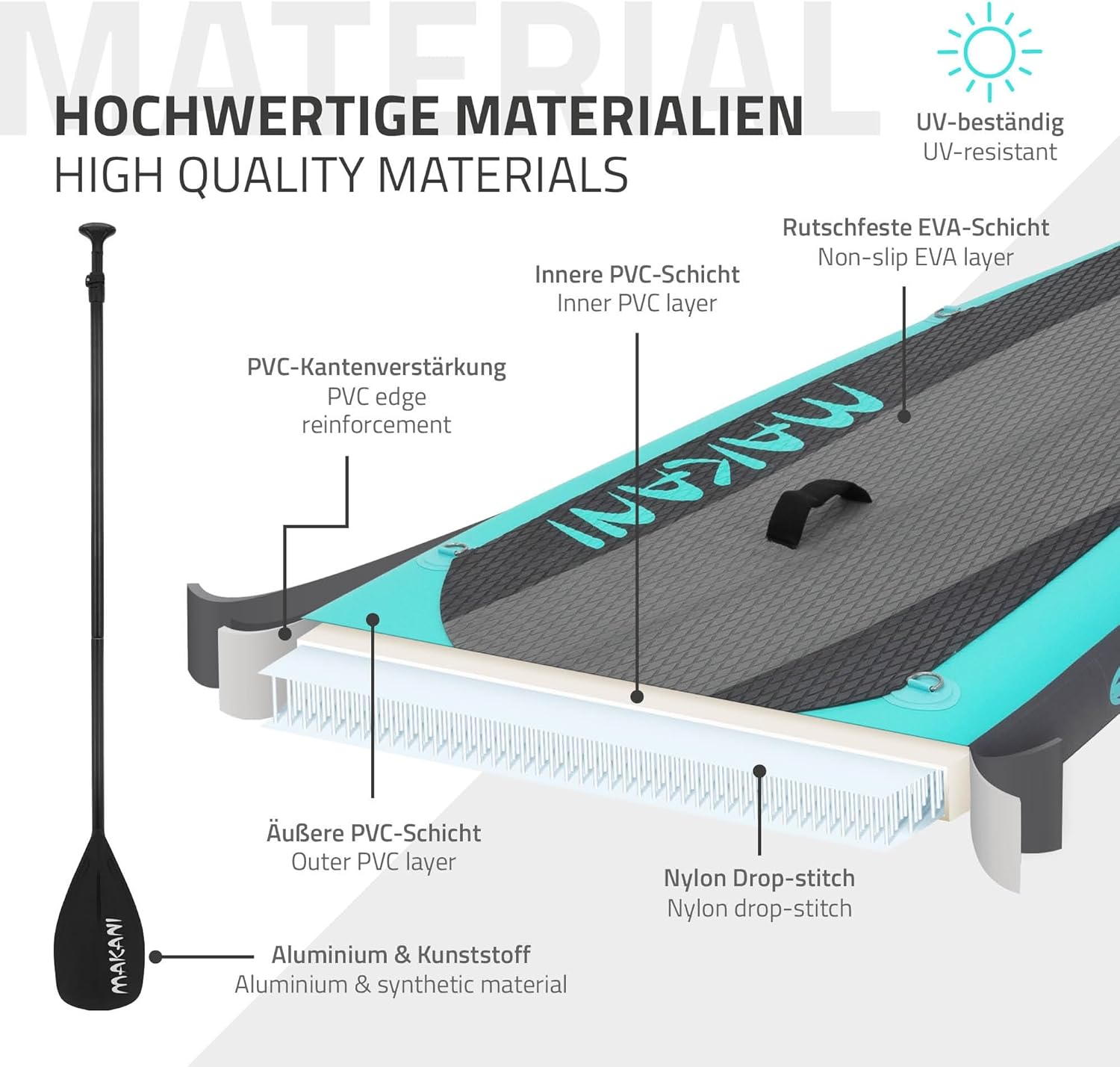 etezen - Stand Up Paddle Board - 305/308/320/380 cm - PVC, jusqu’à 150 kg, 10/15 cm, sac, pompe