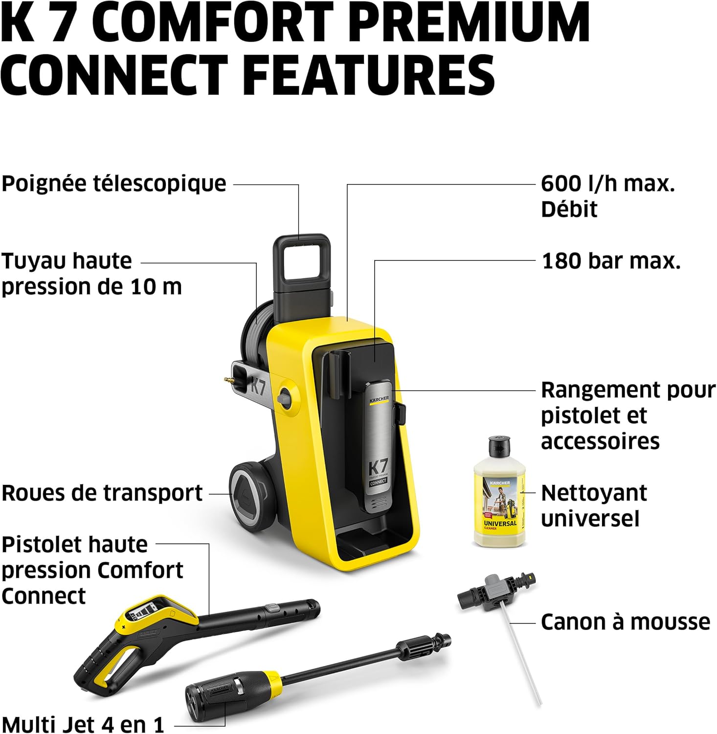 etezen - K 7 Premium Connect - 180 bars, 600 l/h - Enrouleur, appli contrôle