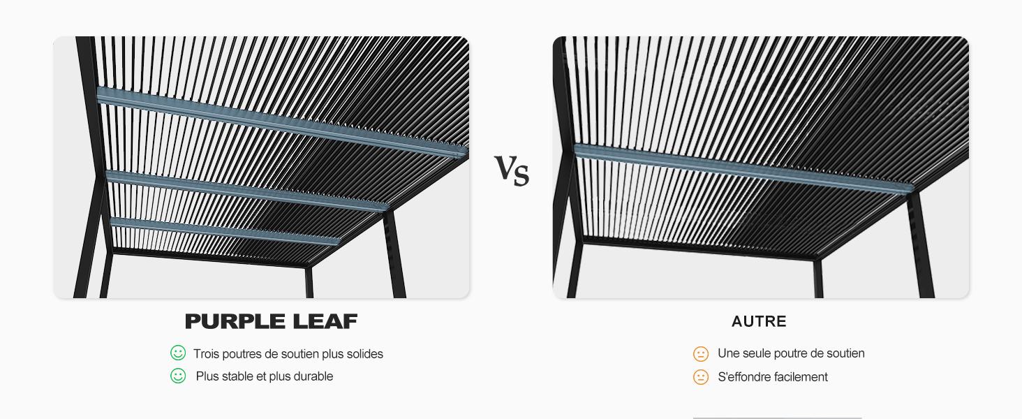 Schéma comparatif montrant deux versions d'un plafond rayé ou d'une structure de panneaux étiquetée « etezen », avec des lignes parallèles créant différents motifs visuels