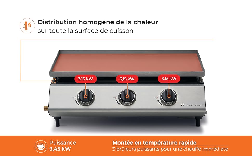 Plancha Cadix 3 Feux etezen