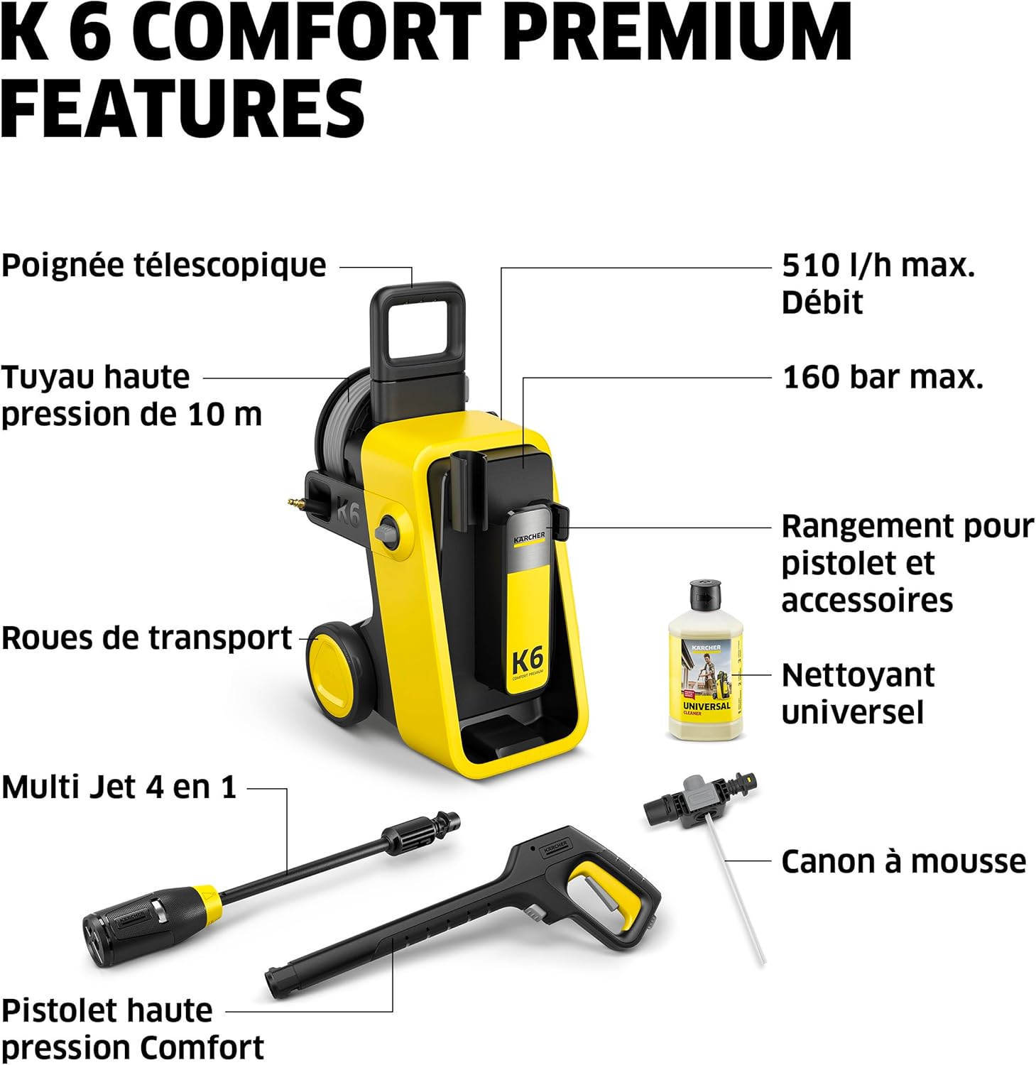etezen - K 6 Comfort Premium - 160 bar, 510 l/h, 18,2 kg, Multi Jet