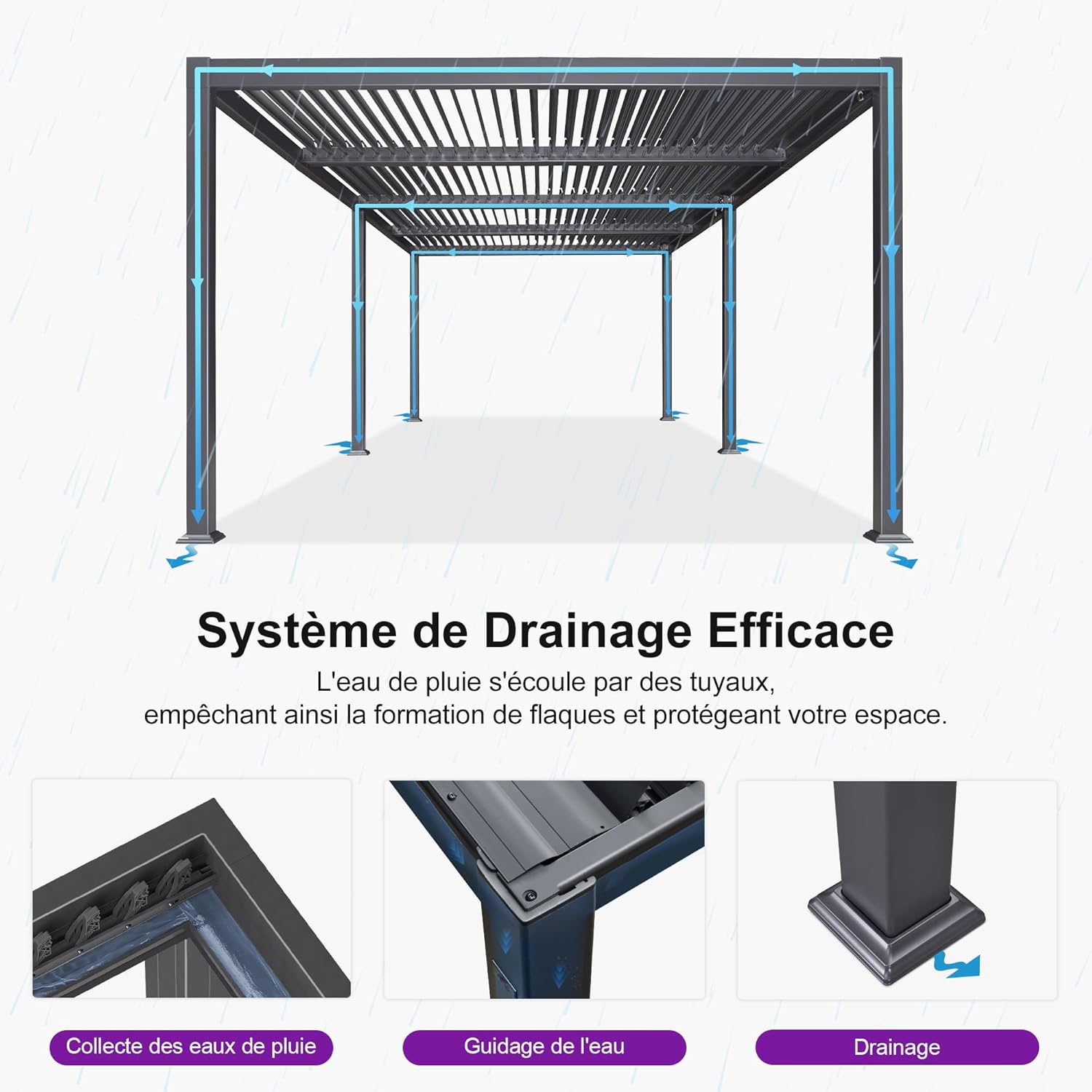 etezen - Pergola bioclimatique série - 3,5x8,5m - aluminium, lames orientables, jardin, terrasse, gris