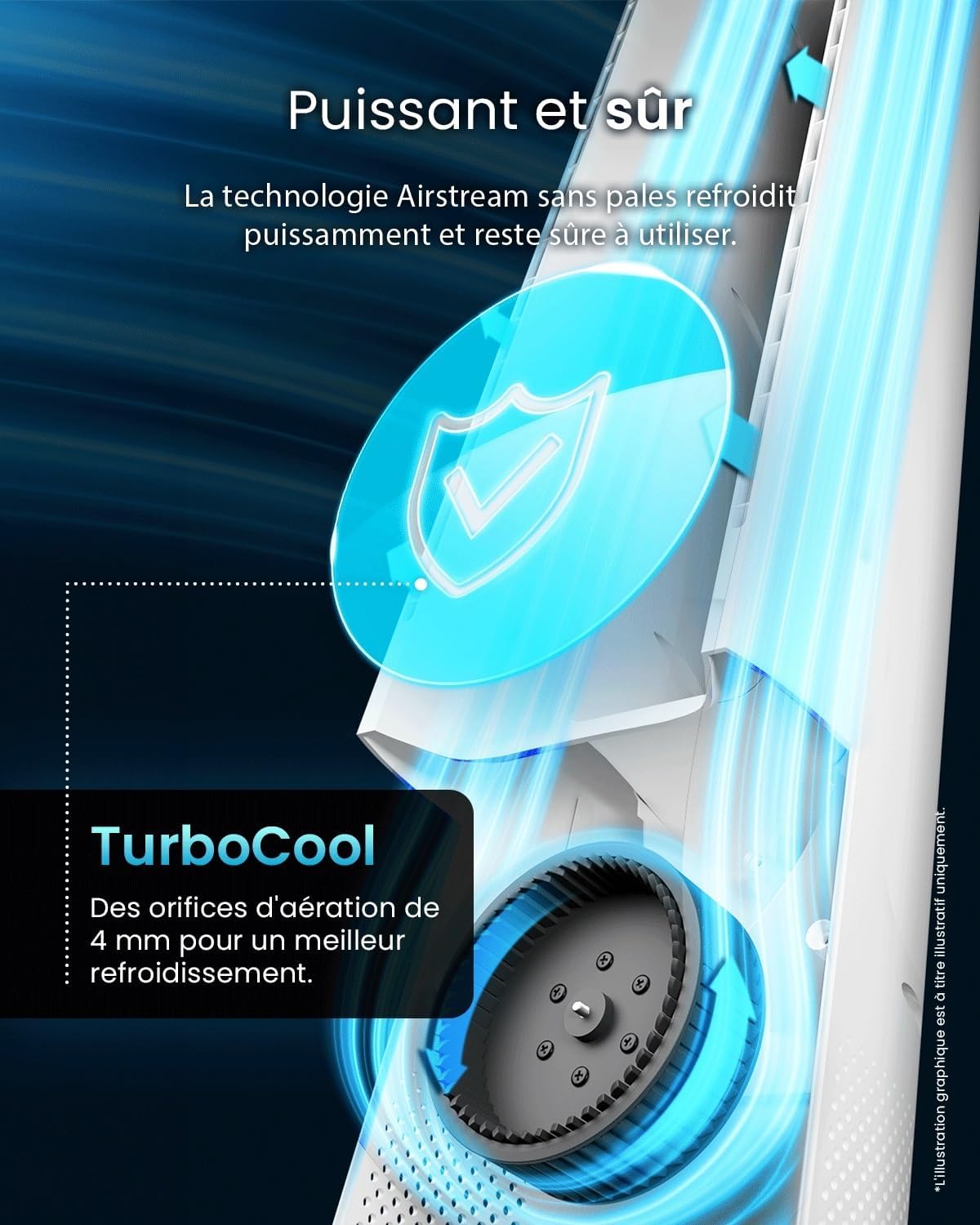 etezen - Ventilateur Tour WiFi Intelligent 101cm - Silencieux, LED, télécommande, 6 vitesses, oscillation