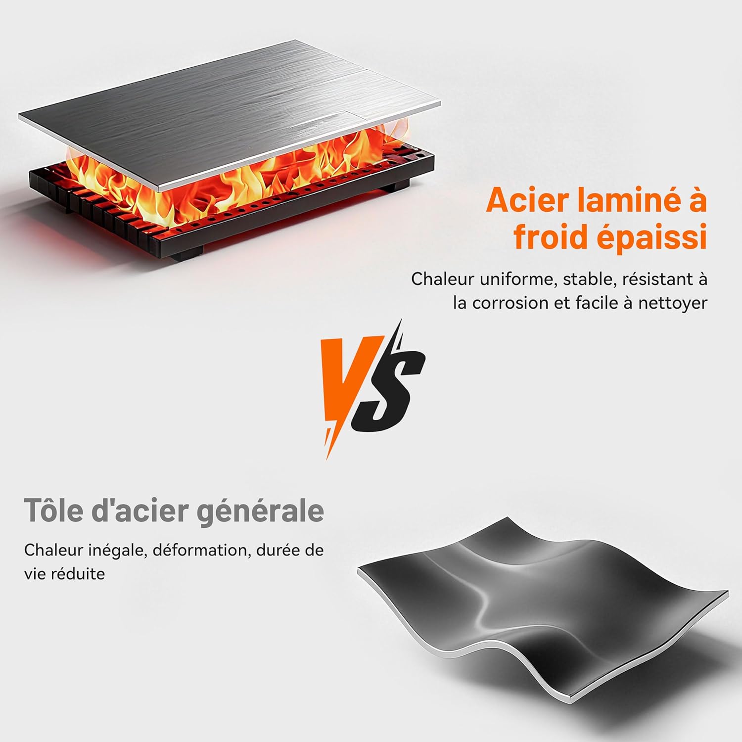 etezen 23 pouces barbecue pentagonal, chromé, 469 Sq In-23 Pouces