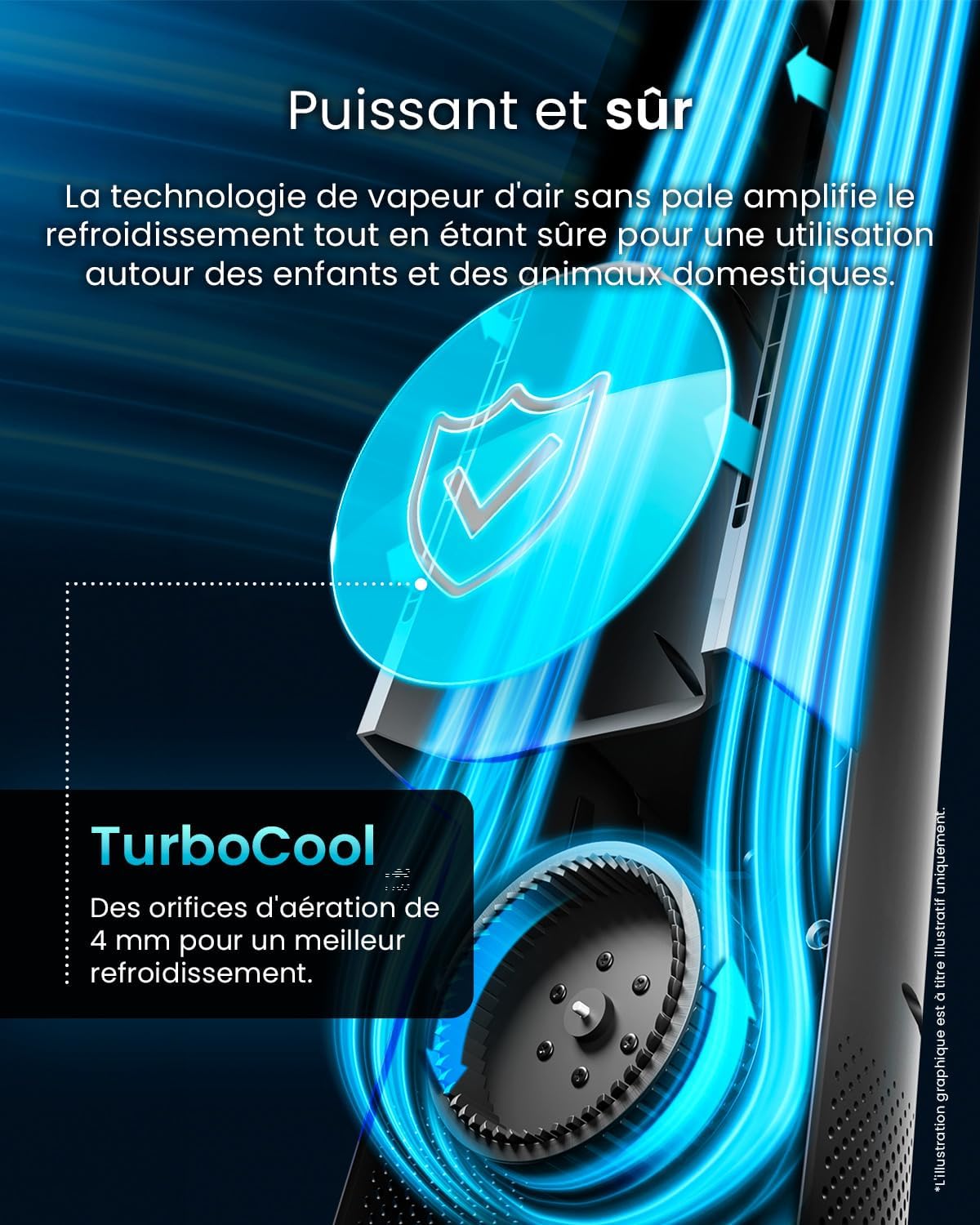 etezen Ventilateur Colonne Sans Pale - Ventilateur Tour Silencieux, Hauteur 101 cm avec 6 Vitesses, Oscillation 60°, Ventilateur Sans Lame Rafraichisseur d'Air Bladeless Noir