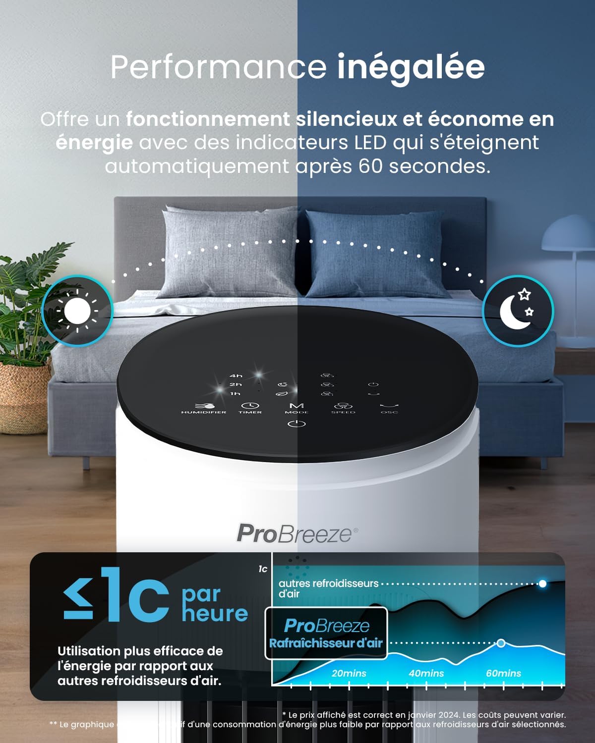 etezen - OmniAir - 5L - 3 vitesses, 4 modes, minuterie 7h, clim mobile