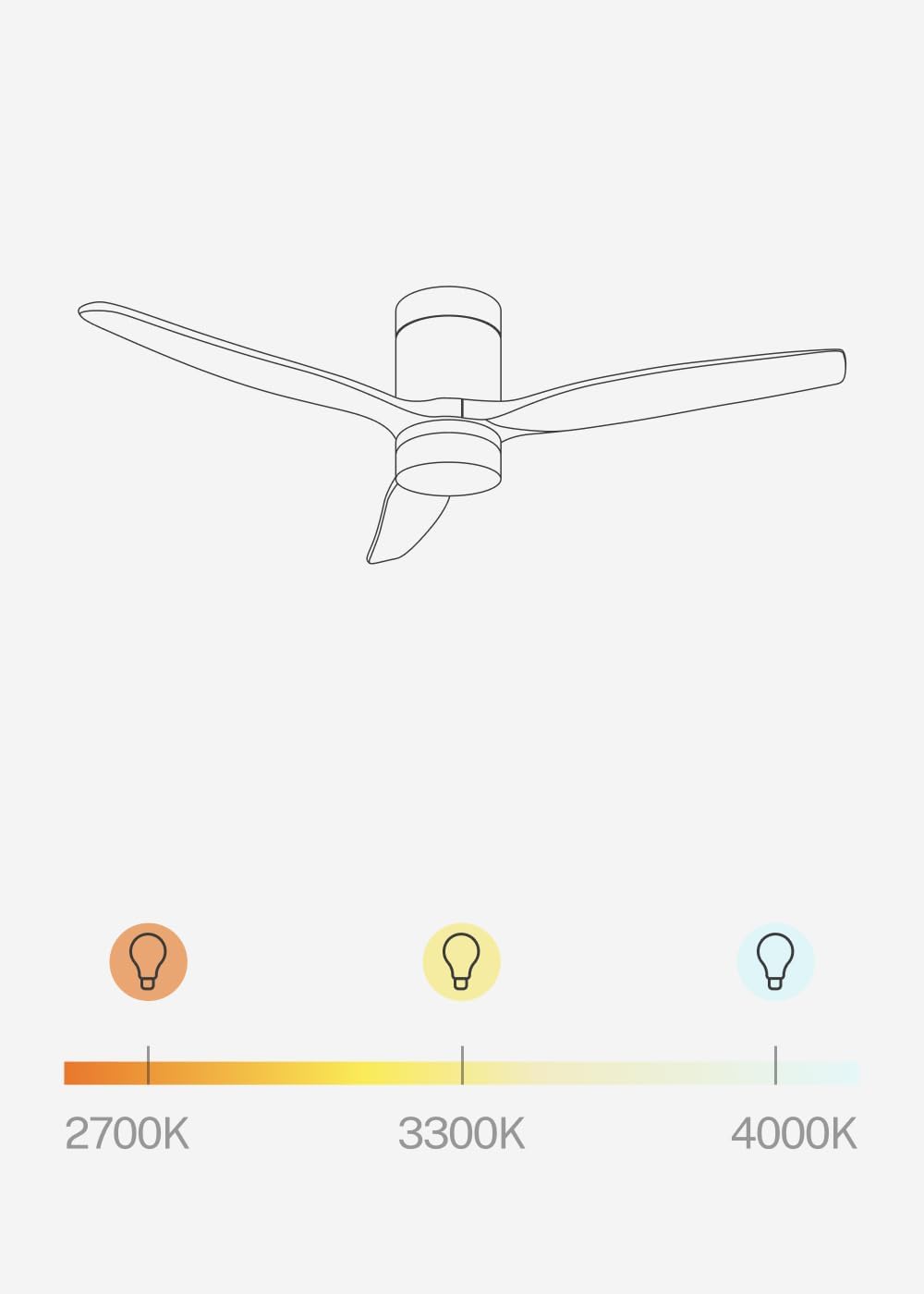 CREATE - WINDCALM S - Ø112 cm - Ventilateur plafond LED, télécommande, été/hiver, minuteur