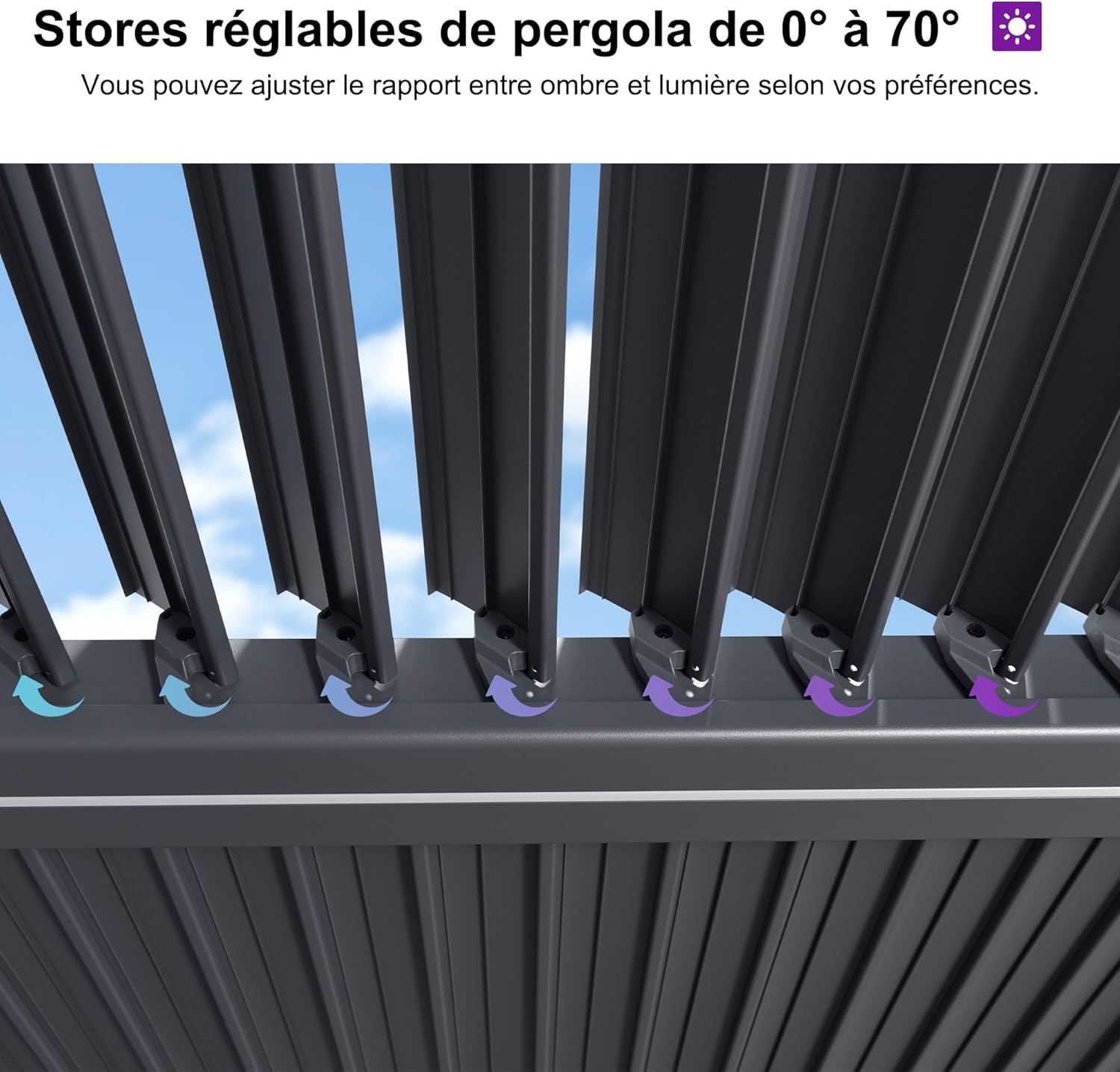 etezen - Pergola bioclimatique - 3 x 3,65 m - aluminium, lames orientables, LED, imperméable