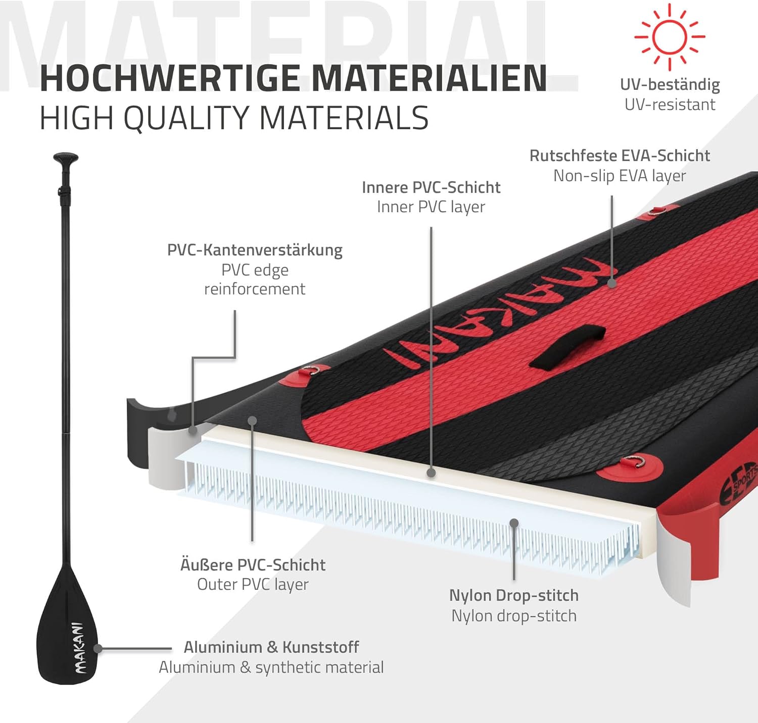 etezen - Stand Up Paddle Board - 305/308/320/380 cm - PVC, 120/150 kg, 10/15 cm d'épaisseur