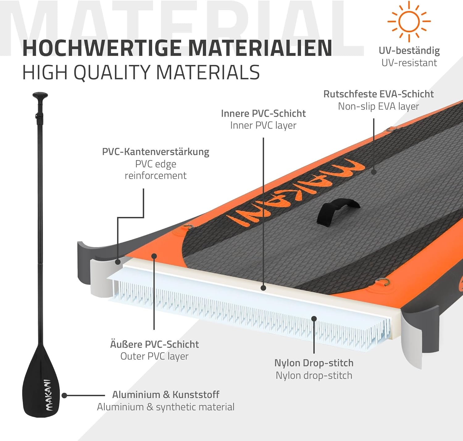 etezen - Stand Up Paddle Série - 305/308/320/380 cm - PVC, 120/150 kg, ép. 10/15 cm