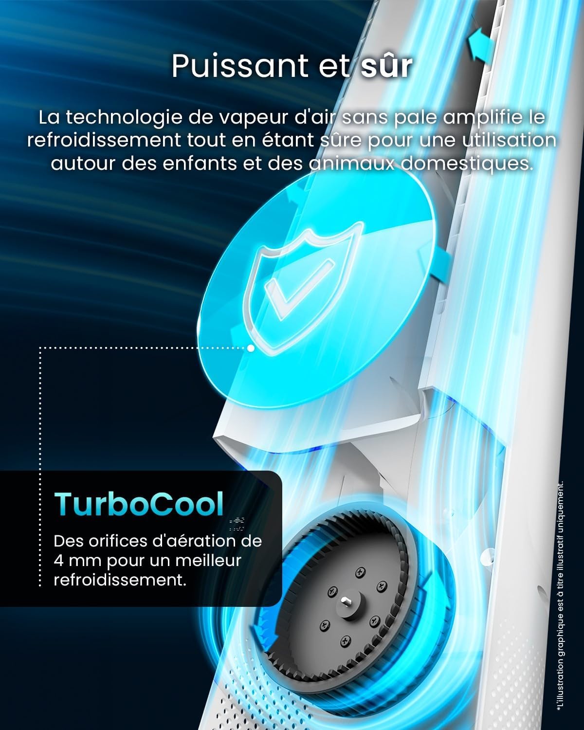etezen - Ventilateur colonne, 101 cm - 6 vitesses, oscillation 60°, silencieux