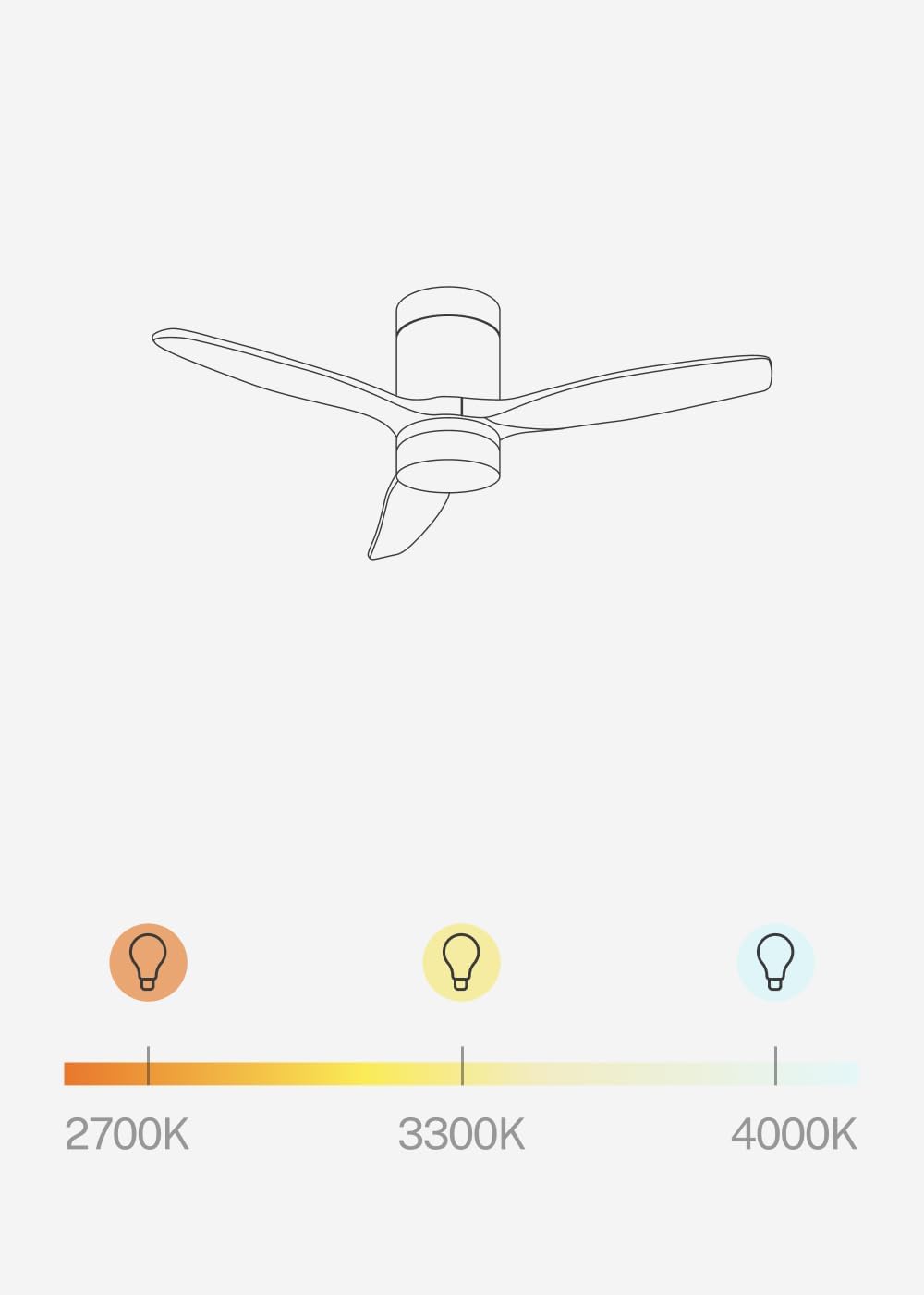 CREATE / WINDCALM S/Ventilateur de plafond ABS avec lumière blanc avec Wifi et télécommande / 40W, Silencieux, Ø112 cm, 6 vitesses, 3 températures de lumière, minuterie, fonction été-hiver
