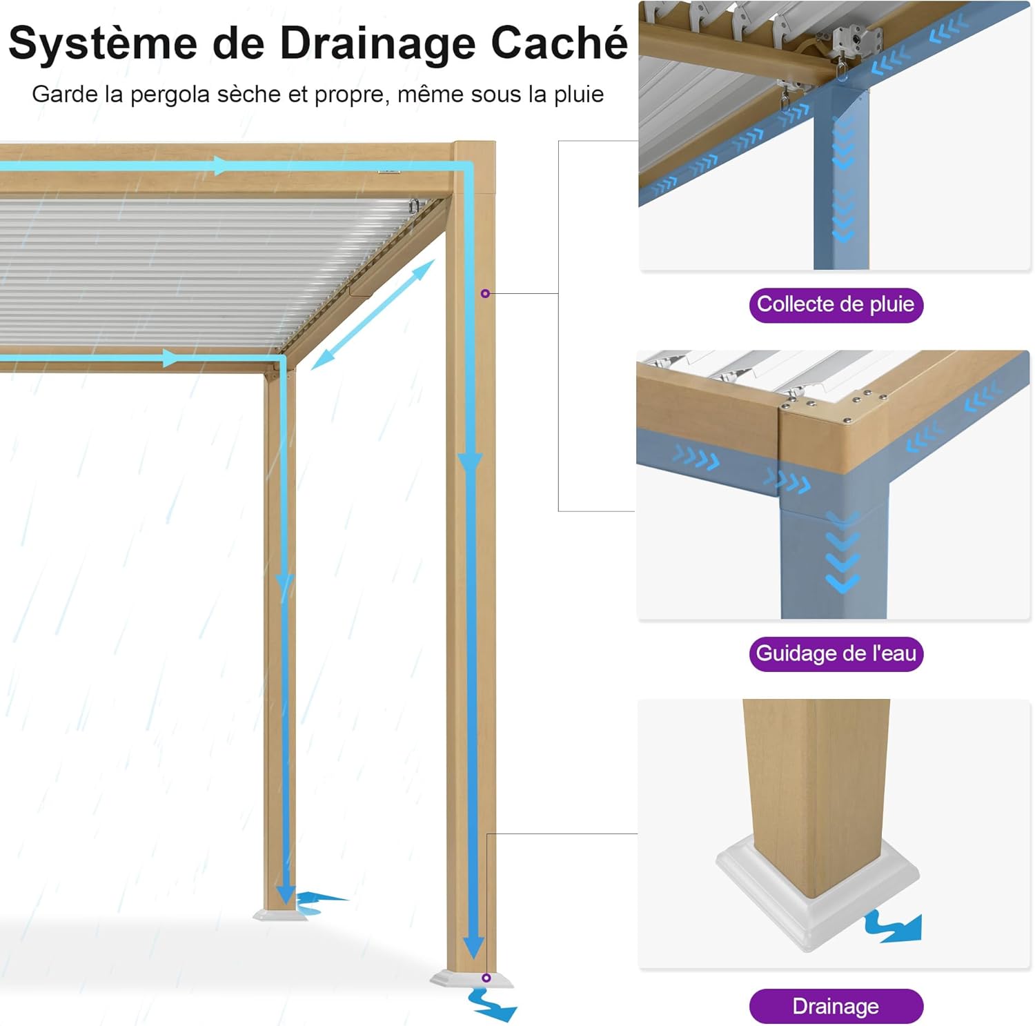 etezen - Pergola effet bois - 3.5x6.35m - LED, lames orientables, étanche