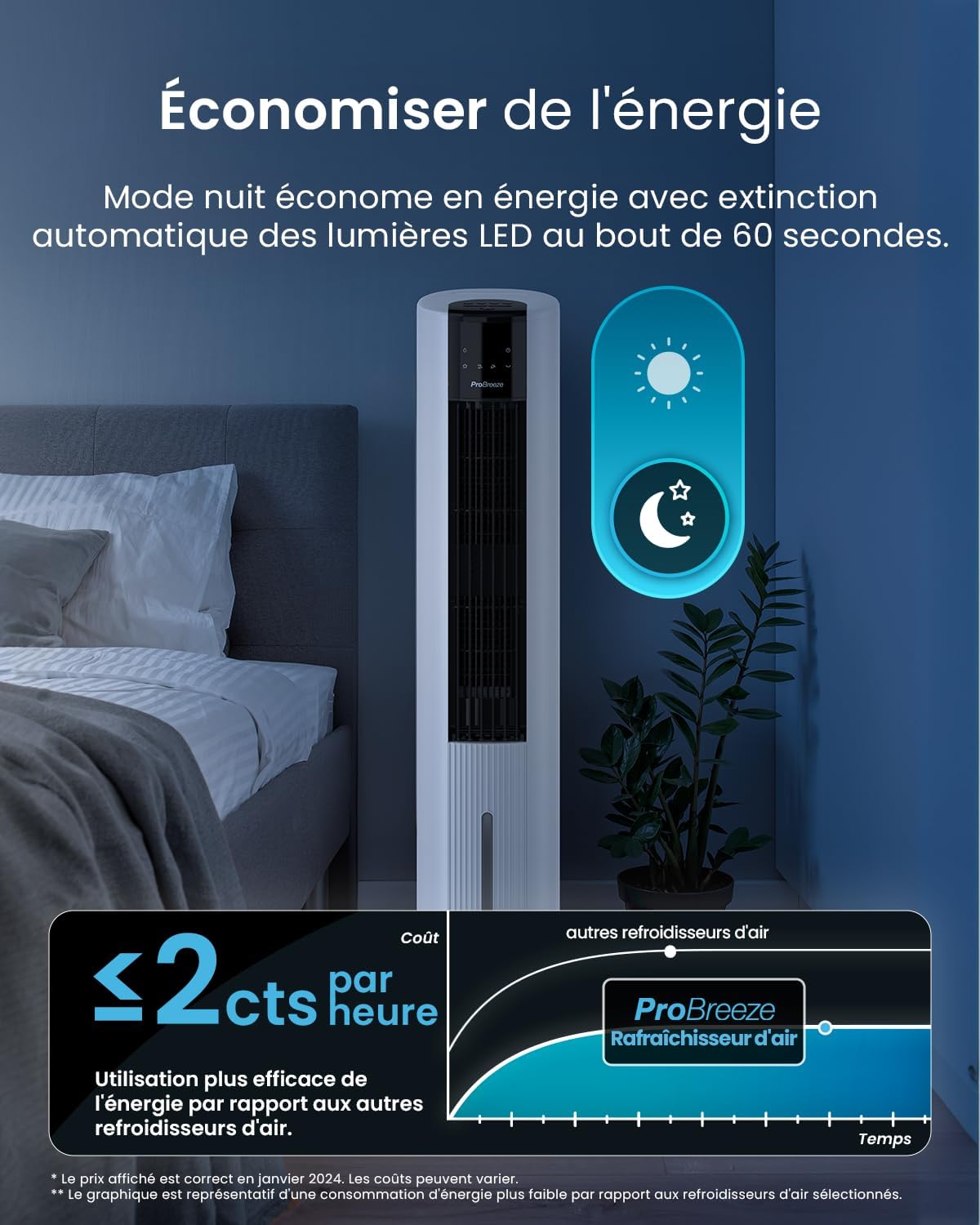 etezen OmniAir Rafraichisseur d’Air 7L 3en1, 7 Vitesses, 3 Modes, Oscillant, Minuterie 10h, Climatiseur Mobile Sans Évacuation, Silencieux, Sans Conduit, Ventilateur Refroidisseur d'Air