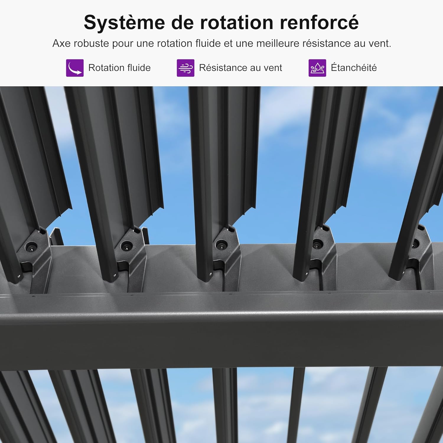 etezen - Pergola bioclimatique adossée - 2,5x3 m - aluminium, lames orientables, résistante intempéries