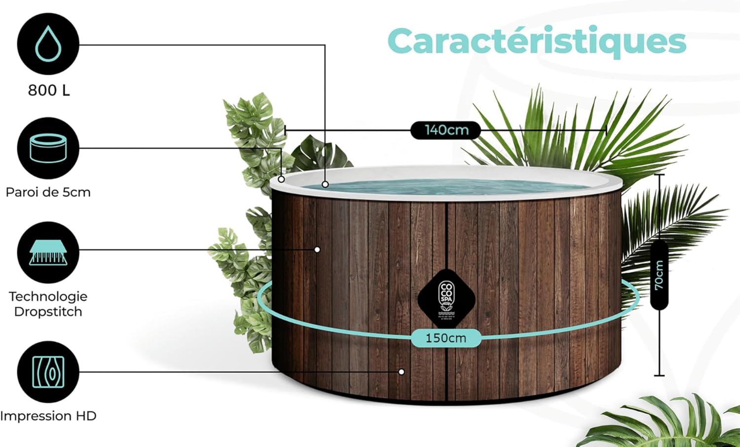 etezen Helsinki Spa Gonflable - 150 cm de diamètre - 800 litres - Moteur 2240 W - 2 à 4 Personnes - Massage 140 Jets