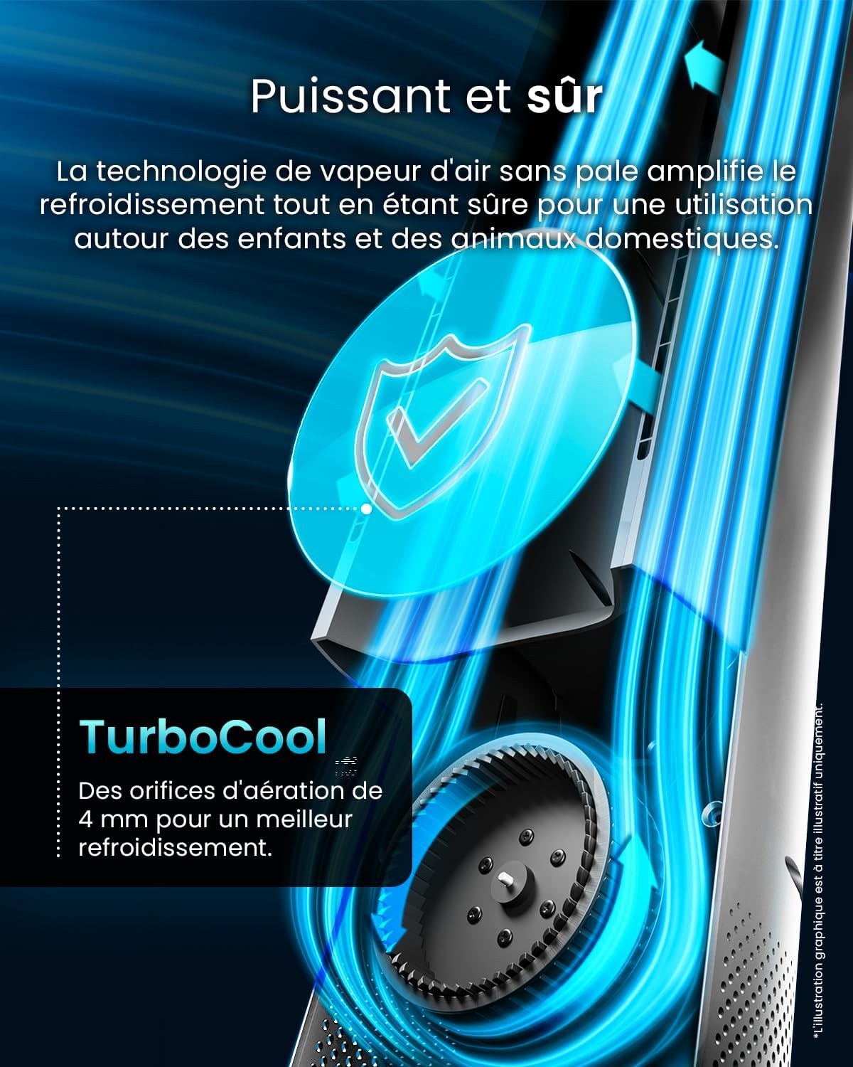 etezen - Ventilateur tour 101 cm, 6 vitesses, oscillant, silencieux