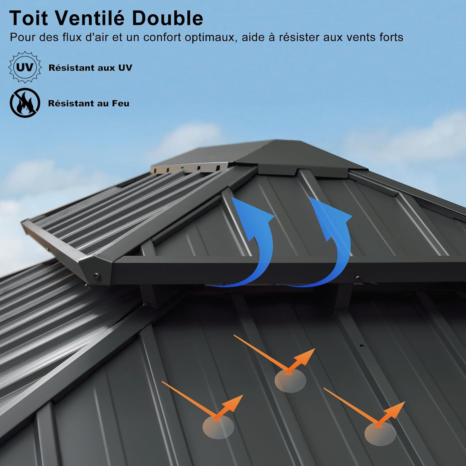 etezen - tonnelle aluminium - 4,25x3 m - éclairage, rideaux, gouttière, poteaux renforcés