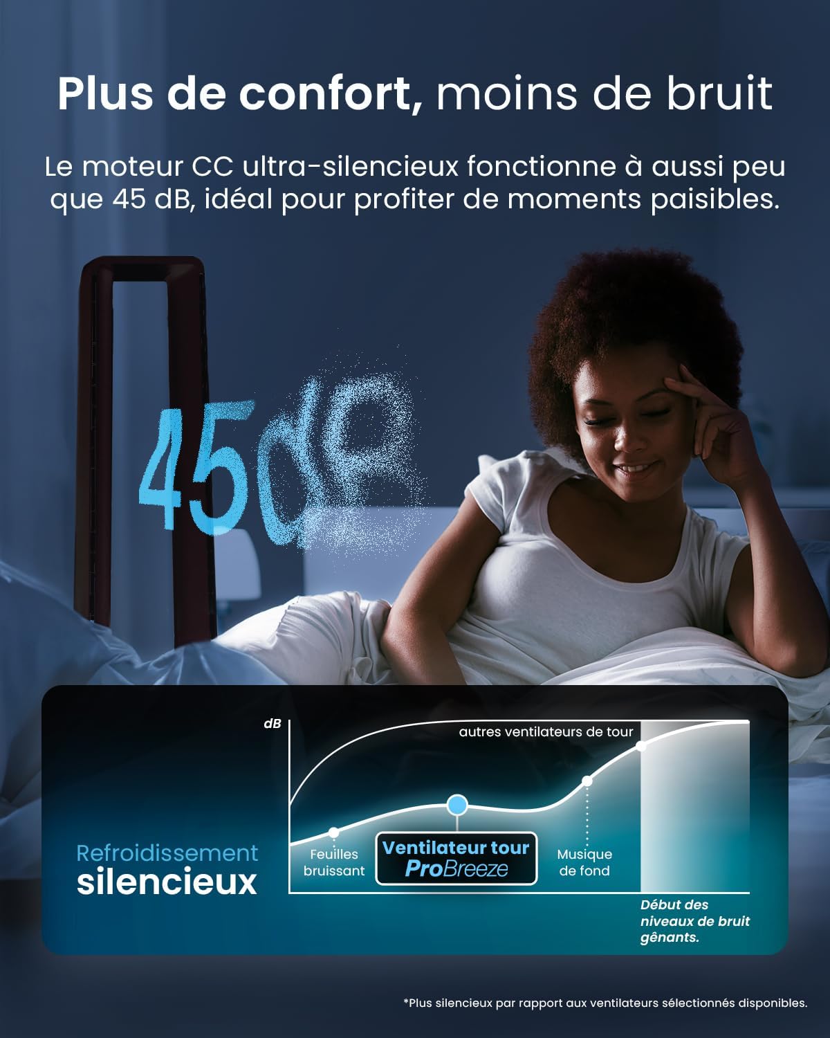 etezen Ventilateur Colonne Sans Pale - Ventilateur Tour Silencieux, Hauteur 101 cm avec 6 Vitesses, Oscillation 60°, Ventilateur Sans Lame Rafraichisseur d'Air Bladeless Noir