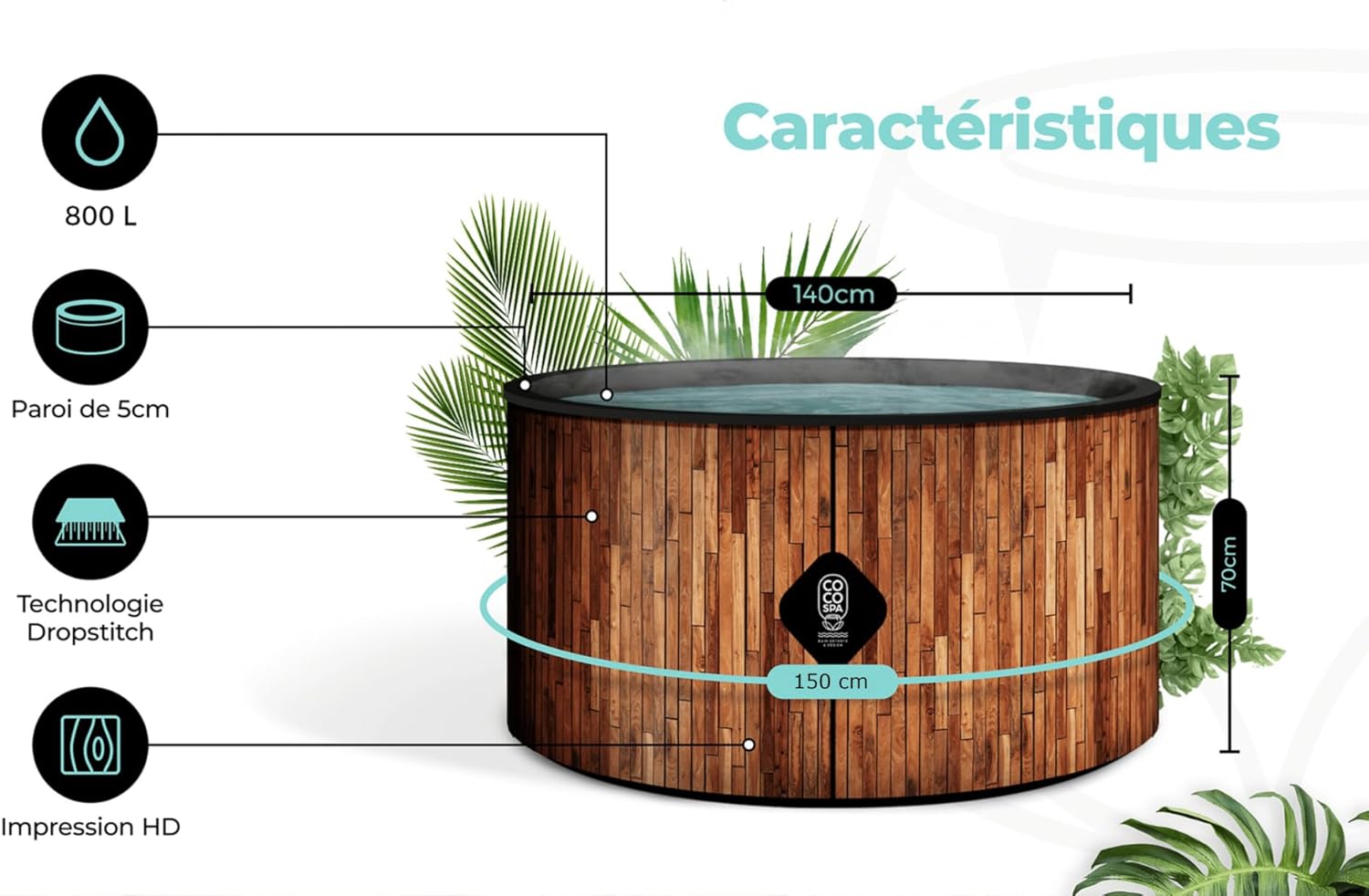 etezen Bali Spa Gonflable - 150 cm de diamètre - 800 litres - Moteur 2240 W - 2 à 4 Personnes - Massage 140 Jets