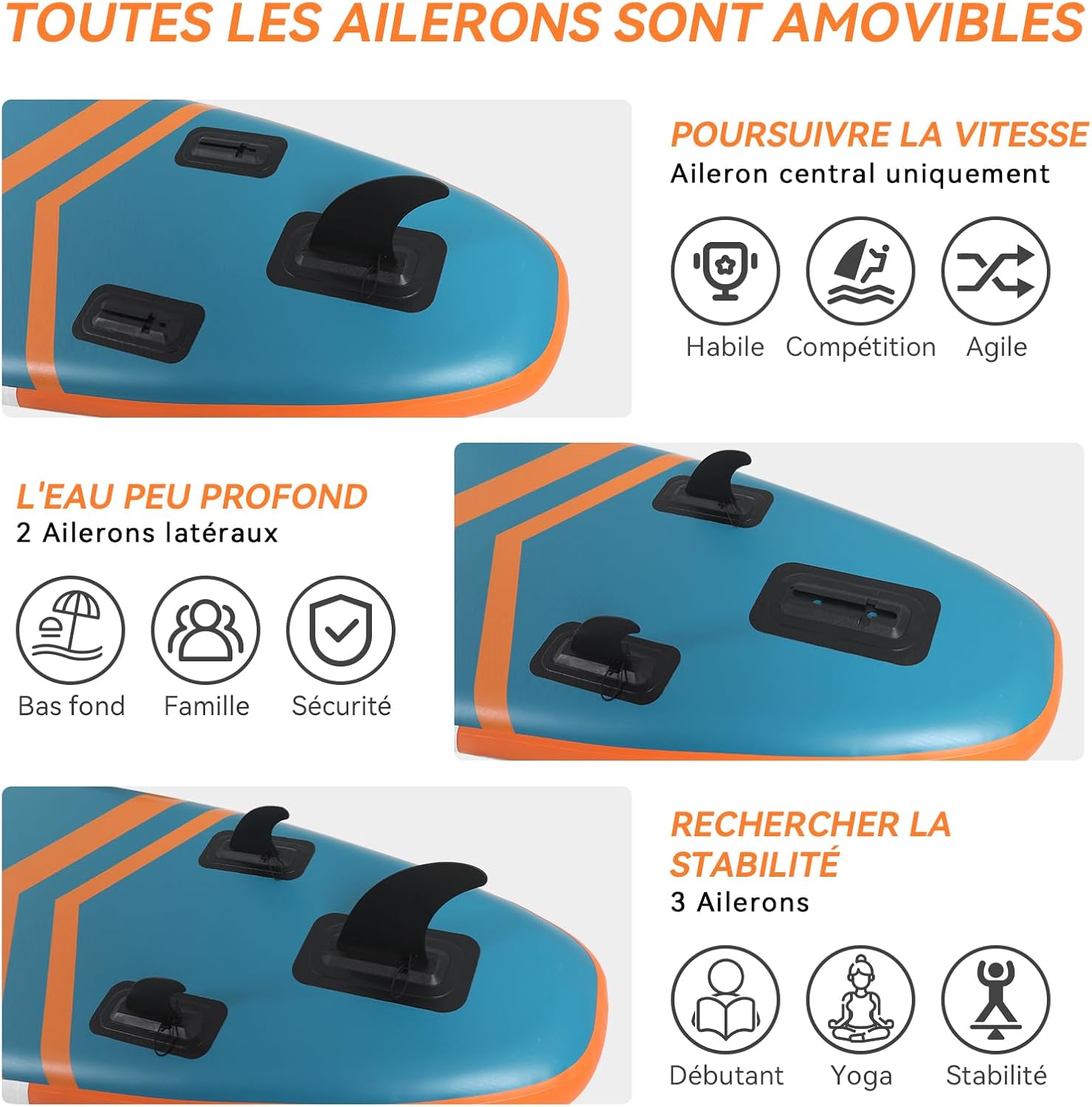 etezen - Paddle gonflable adulte - 320/335cm - 2 personnes, siège kayak, pagaie alu, caméra, pompe, 150kg