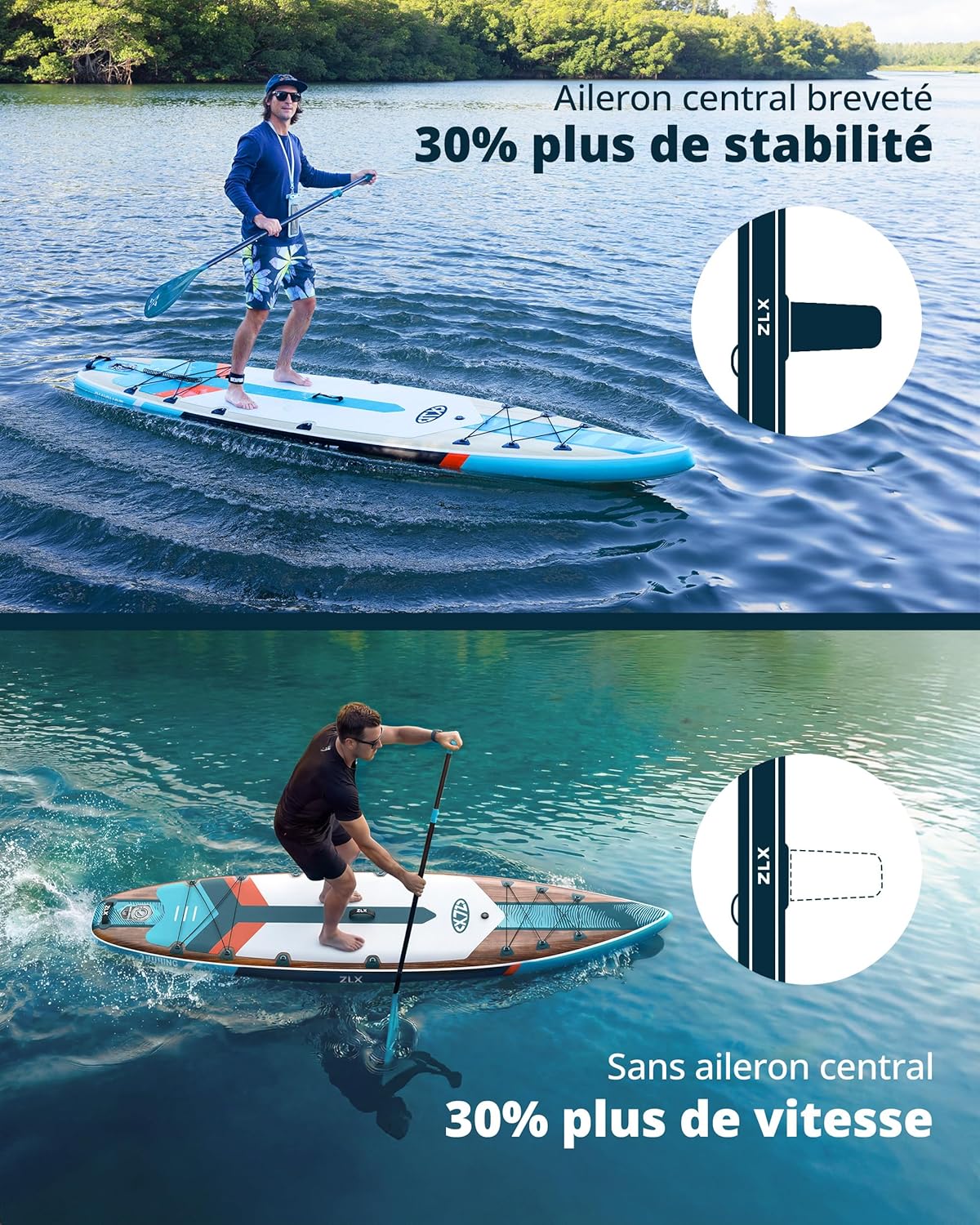 ZLX - Planche Touring - 350cm - Paddle gonflable, siège kayak, 180kg, longue distance