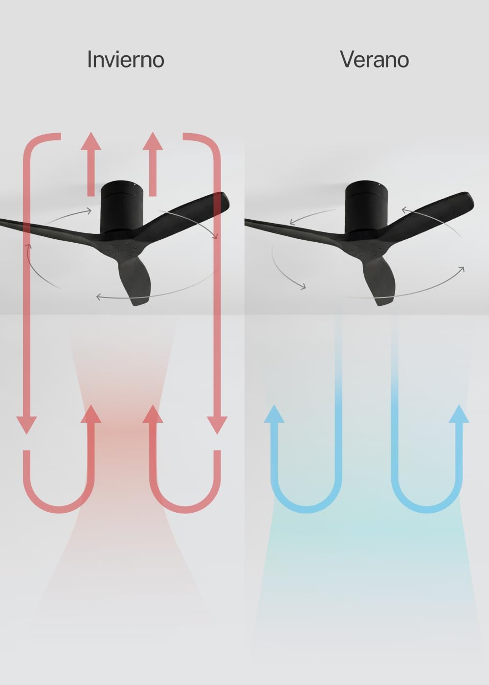 CREATE - Windcalm S - Ø112 cm - ventilateur plafond ABS noir, 6 vitesses, silencieux, télécommande