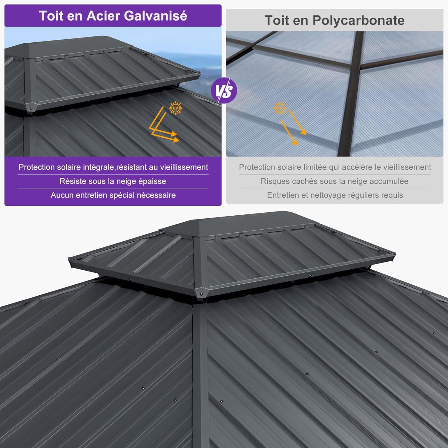 etezen - Tonnelle double toit rigide, 6 x 3,65 m, moustiquaire, aluminium, gris