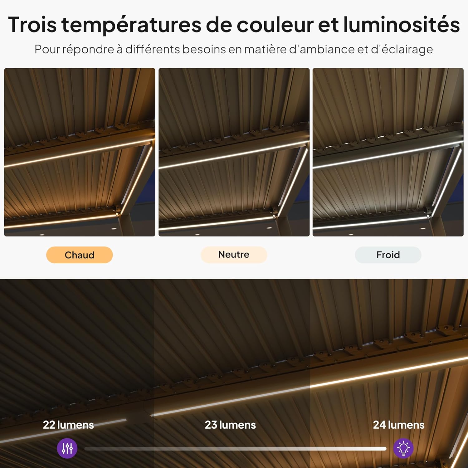 etezen - pergola bioclimatique LED - 3x4,25m - aluminium, lames orientables, anti-UV, sans entretien