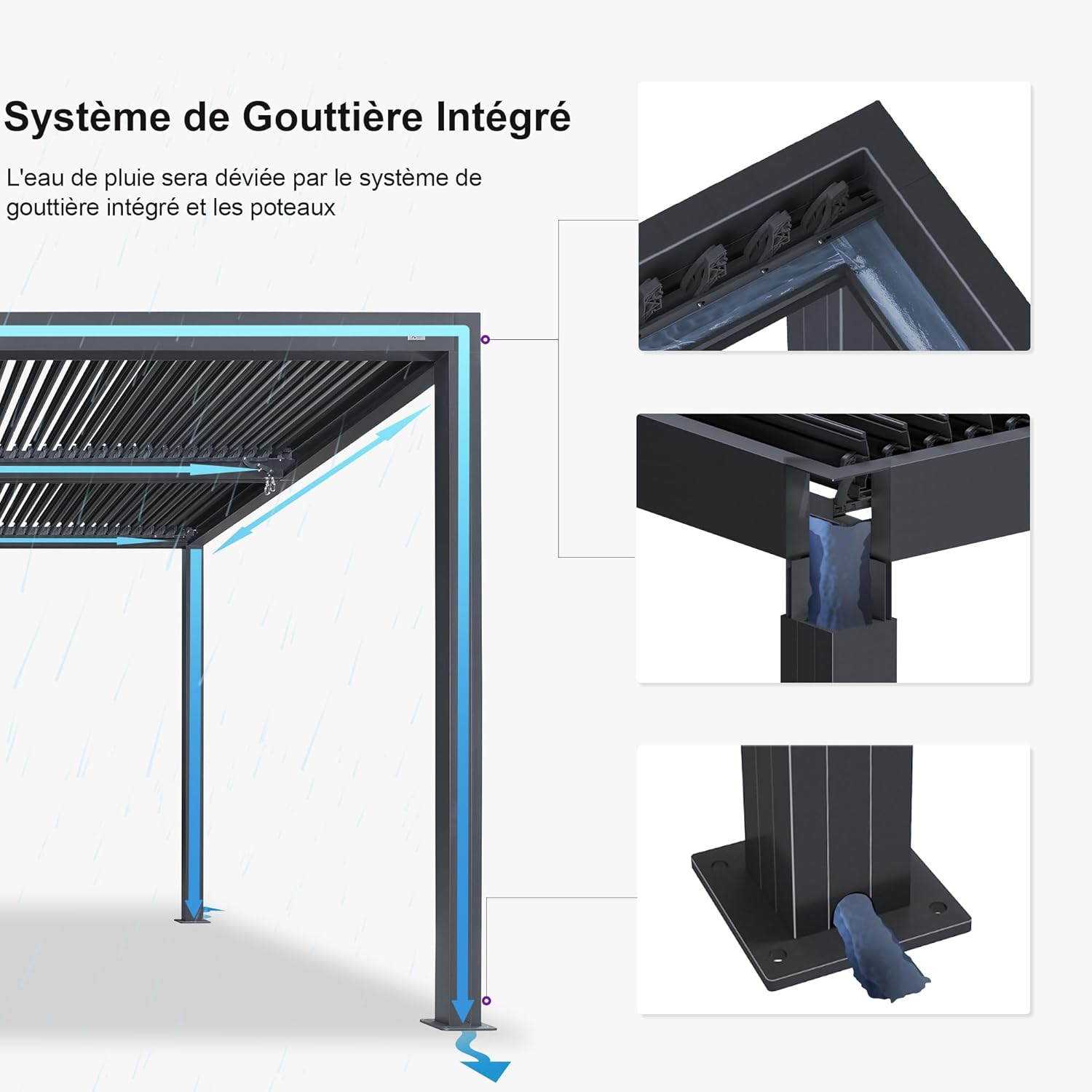etezen - Pergola bioclimatique aluminium 4,8x3,68m, LED, lames orientables