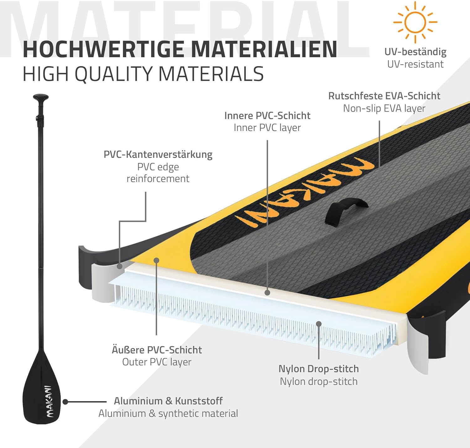 etezen - stand up paddle série gonflable - 305/308/320/380 cm - PVC, 120/150 kg, 10/15 cm épaisseur