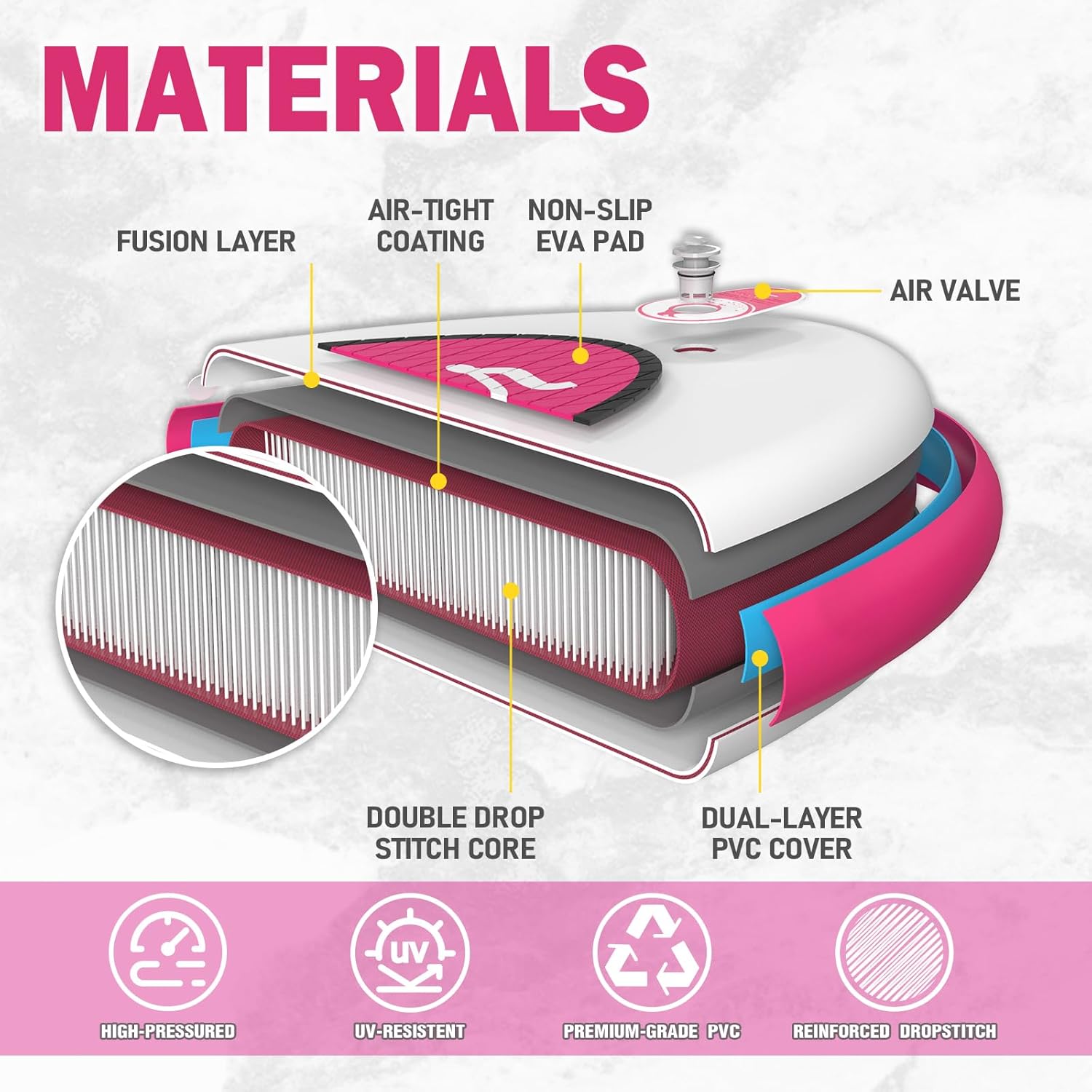 etezen Paddle Gonflable Adulte, Planche de Stand Up Paddle Gonflable, Sup Paddle Board Gonflable avec Accessoires Complets, Planche de Surf Paddle