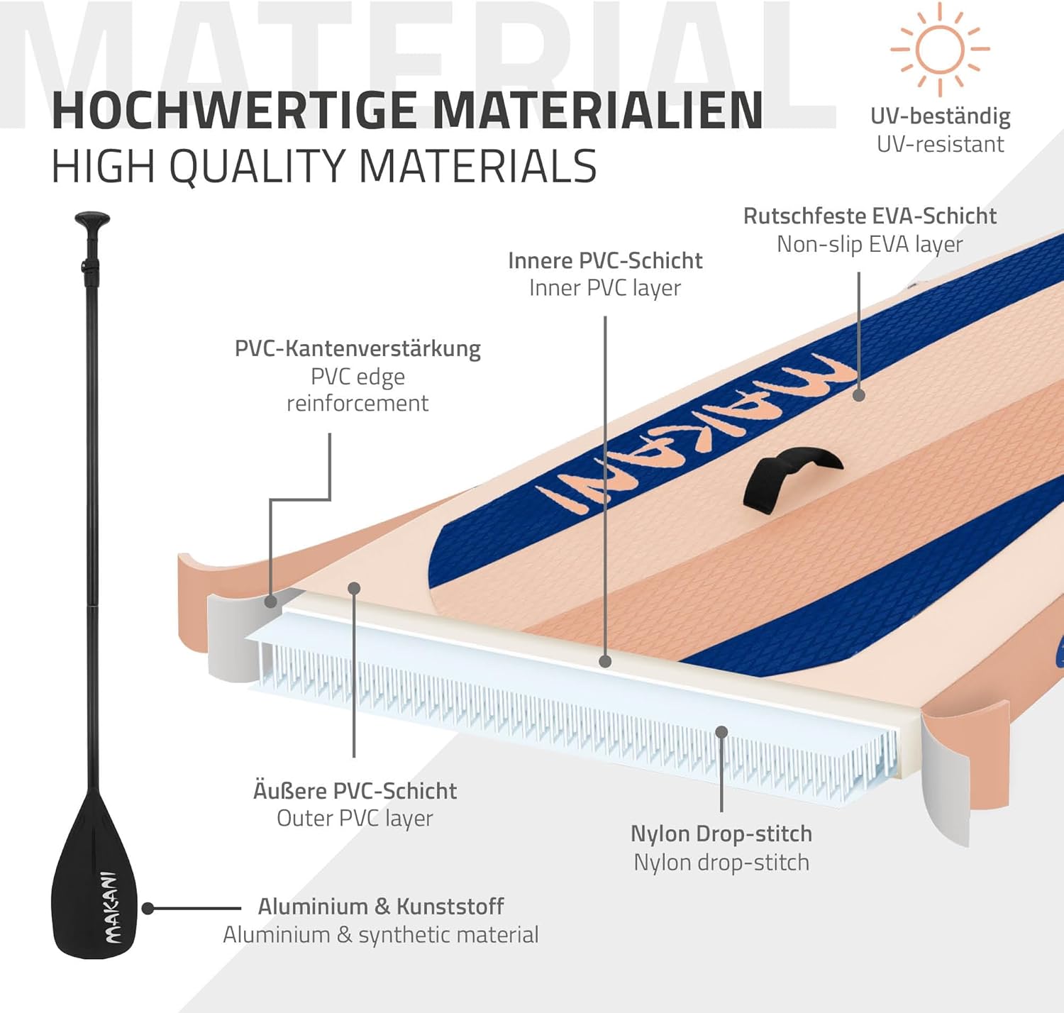 etezen Stand Up Surf Paddle Board Gonflable 305/308/320/380 cm | PVC | jusqu'à 120/150 kg | Épaisseur 10/15 cm | Planche de Surf Pagaie Sac de Transport Pompe à Air | Diverses Couleurs Modèles