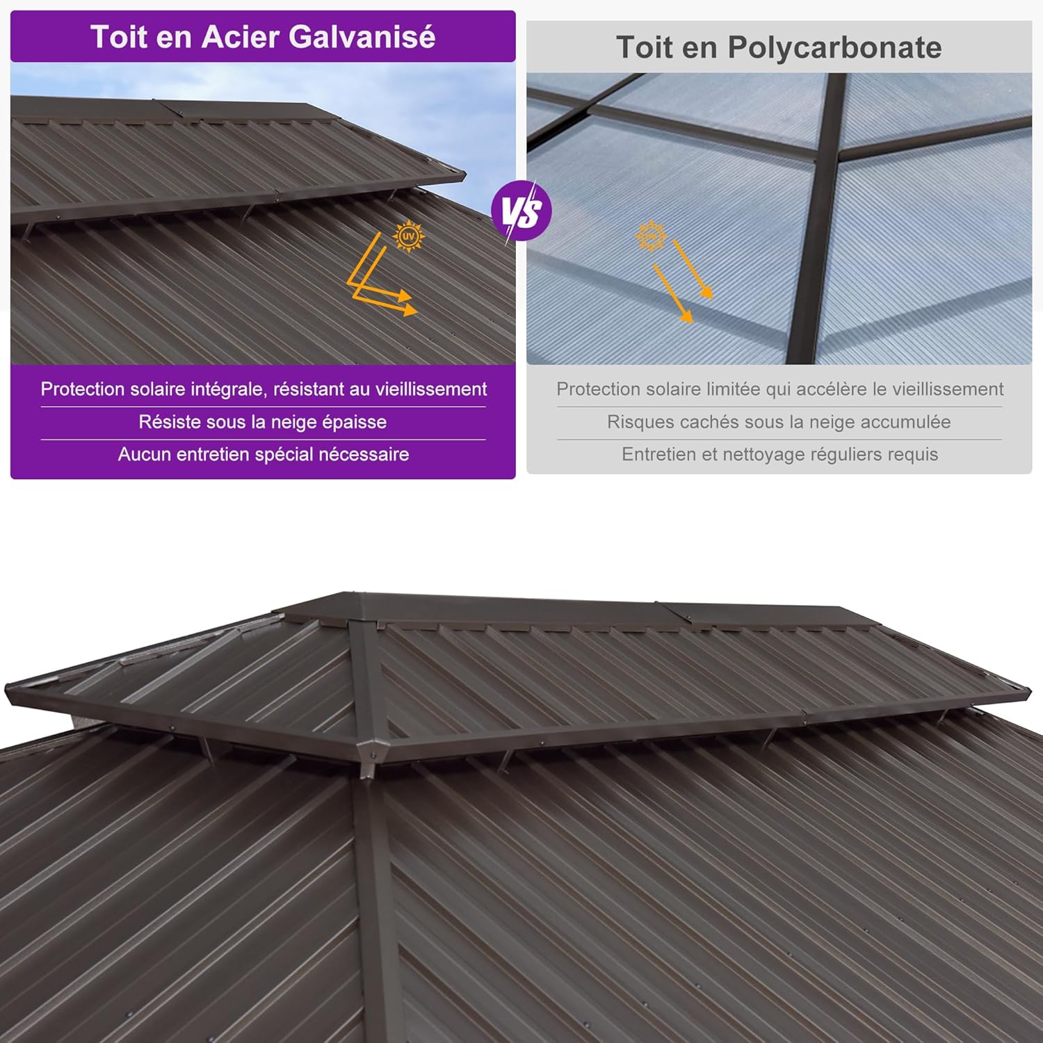 etezen - pergola double toit rigide 6x3,65m, aluminium, guirlande, rideaux