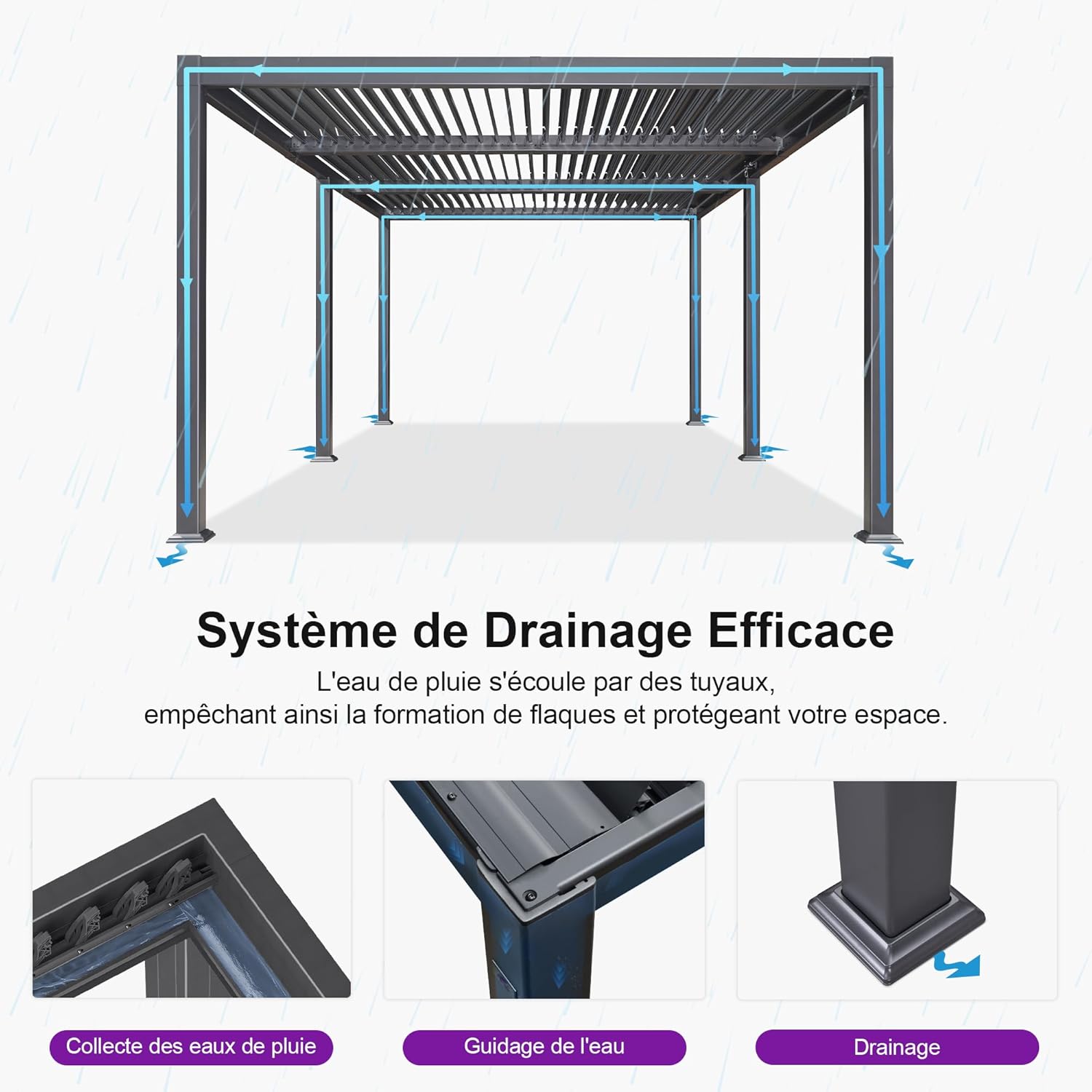 etezen - pergola bioclimatique - 3,5x6,35m - aluminium, lames orientables, résistante intempéries