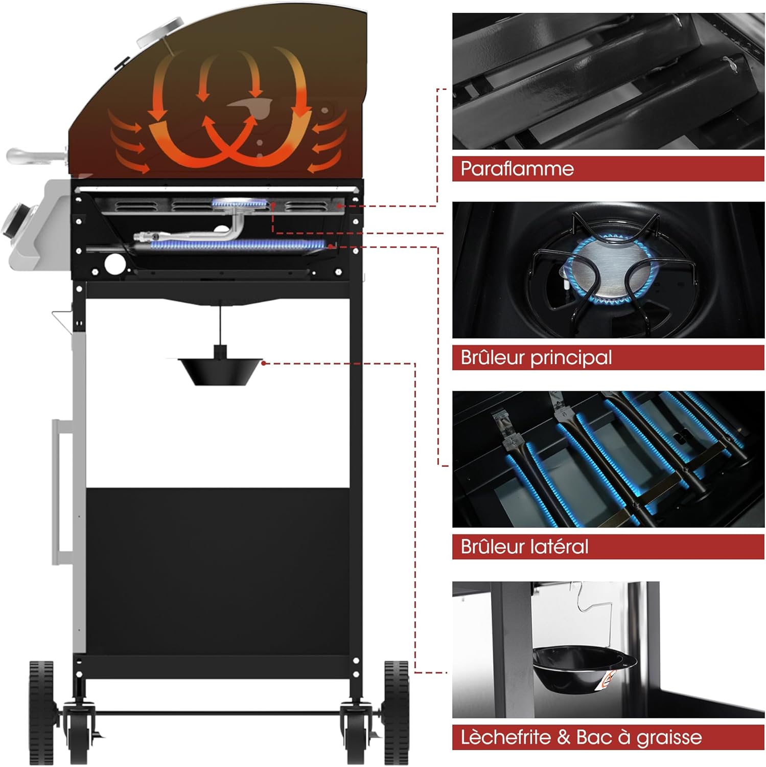 etezen - Barbecue Gaz 4+1 brûleurs inox - 14,5kW - 2 portes, thermomètre, roues directionnelles