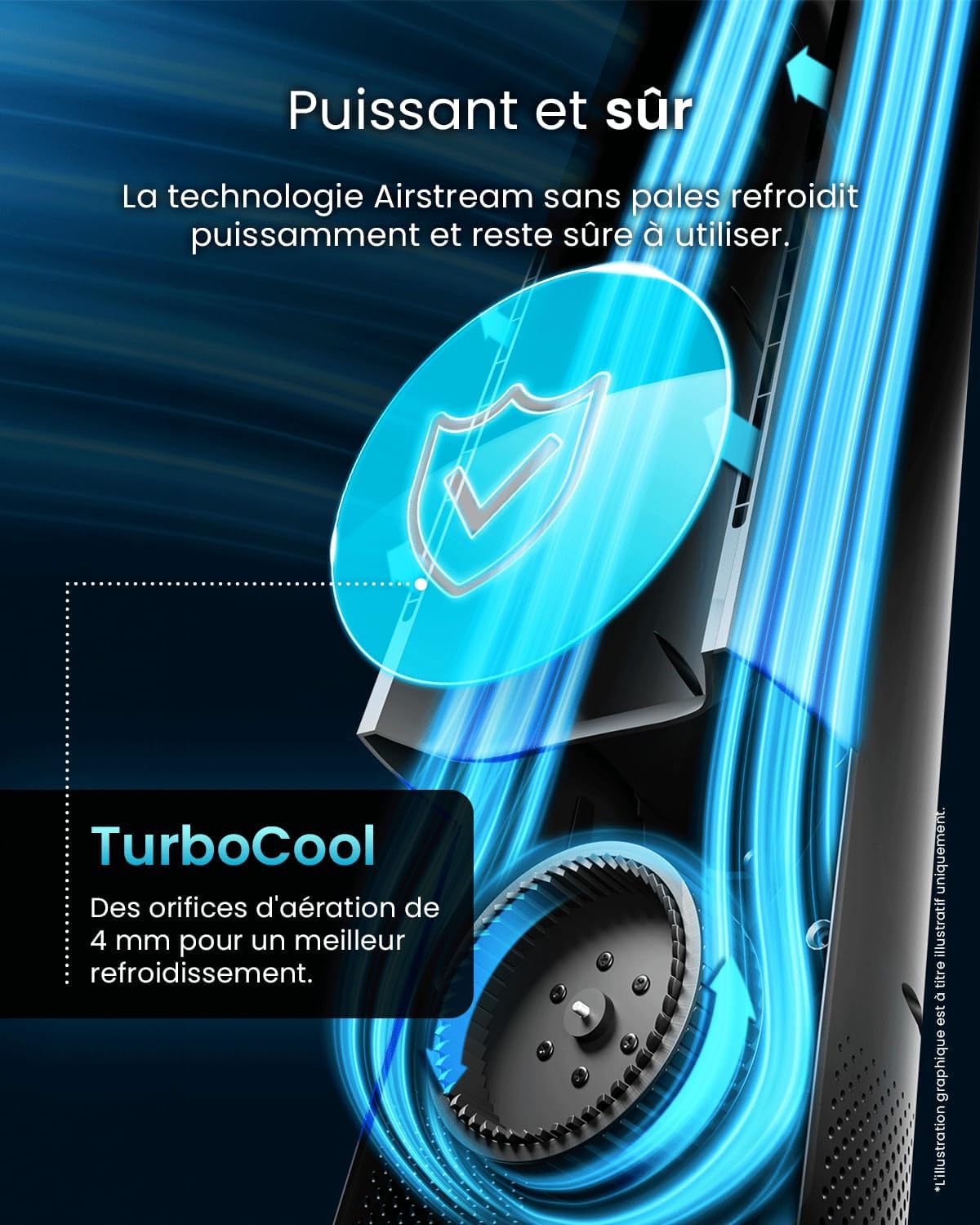 etezen - Ventilateur colonne sans pales - 101 cm - WiFi, ultra silencieux, LED, télécommande, 6 vitesses, 5 modes, o