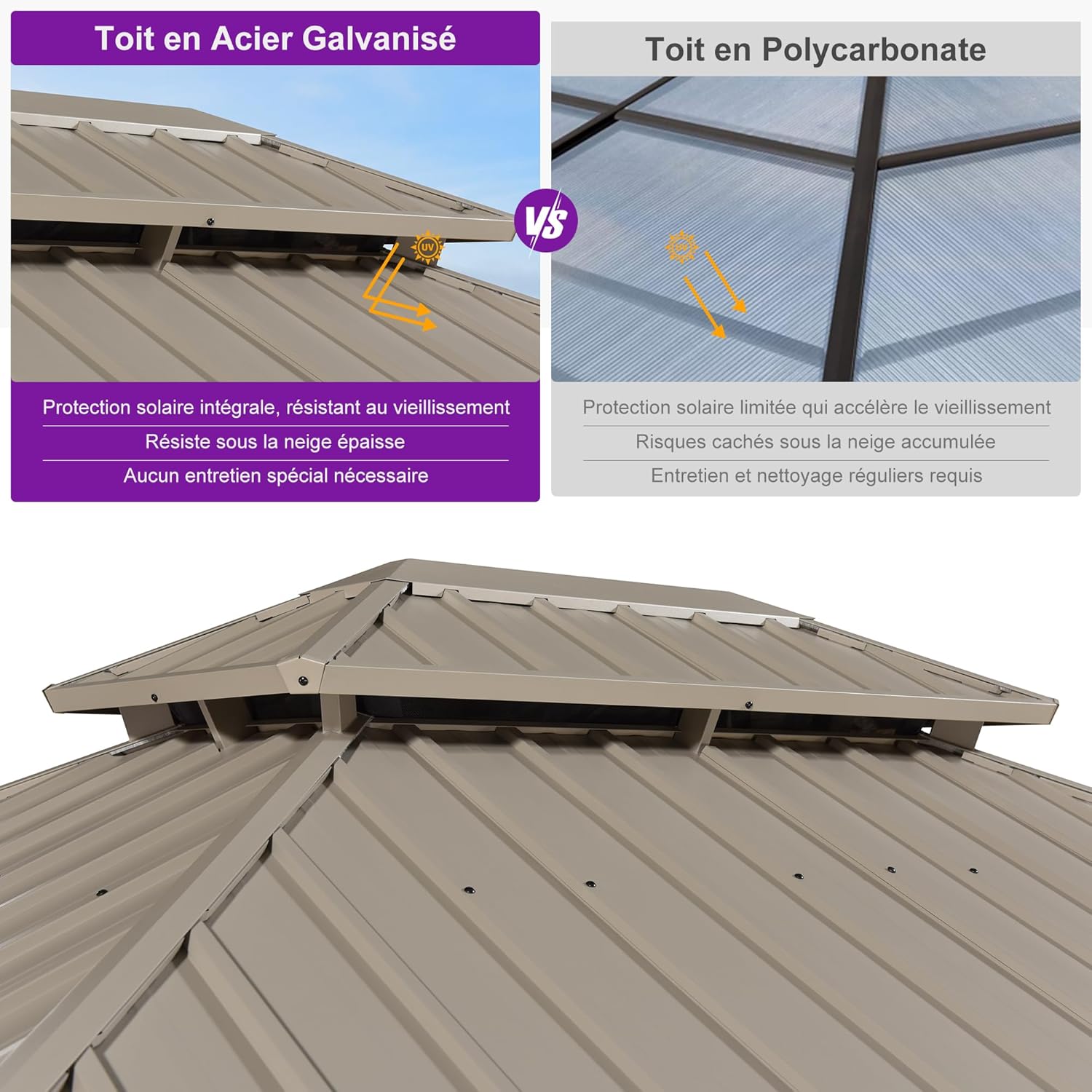 etezen - pergola aluminium - 3,65x3m - double toit, moustiquaire, rideaux