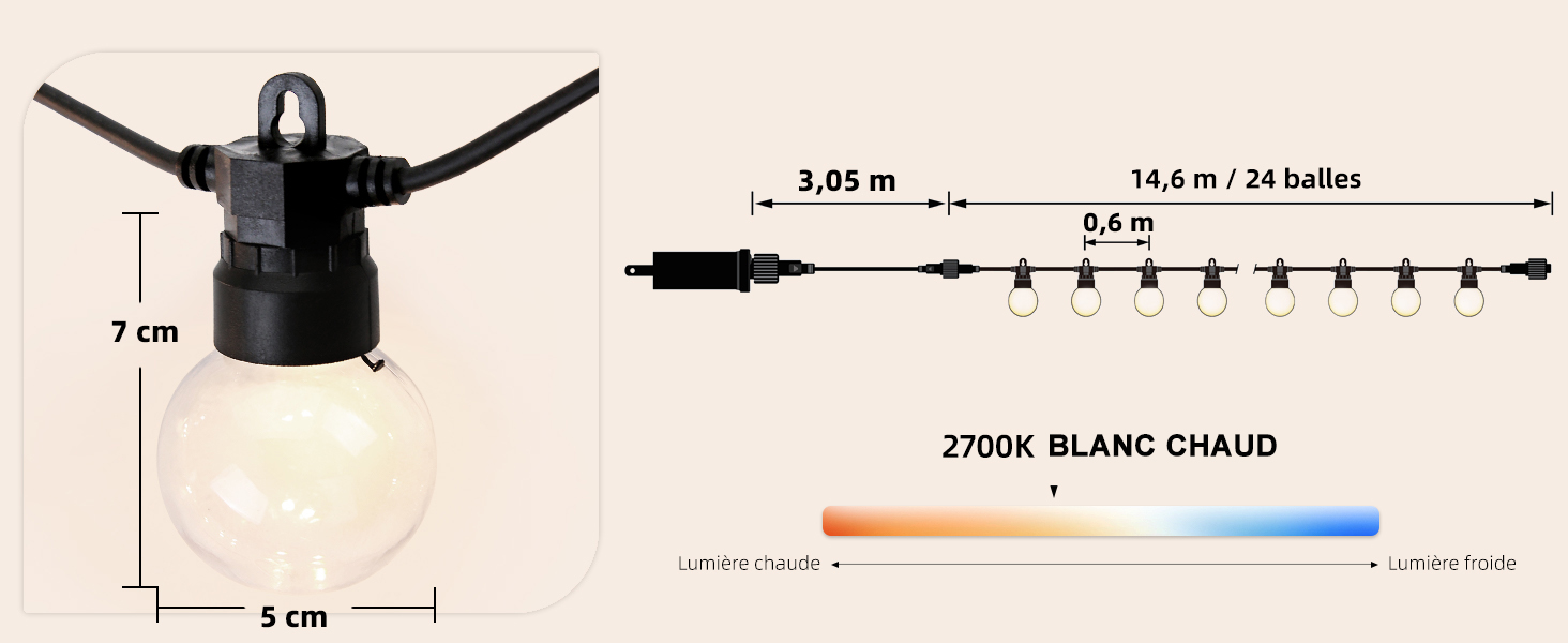 montrant une longueur de 14,4 m avec 24 ampoules, une hauteur d'ampoule de 7 cm et une indication de température de couleur blanc chaud de 2700 K.