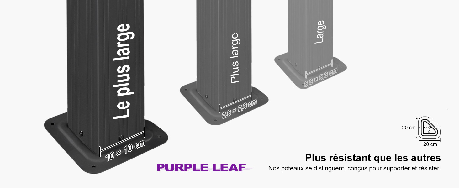 Trois supports verticaux avec le texte « Le plus large » sur les côtés. Sur la base, on peut lire « etezen ». Le texte français indique que le produit est plus résistant que les autres. Image monochrome.