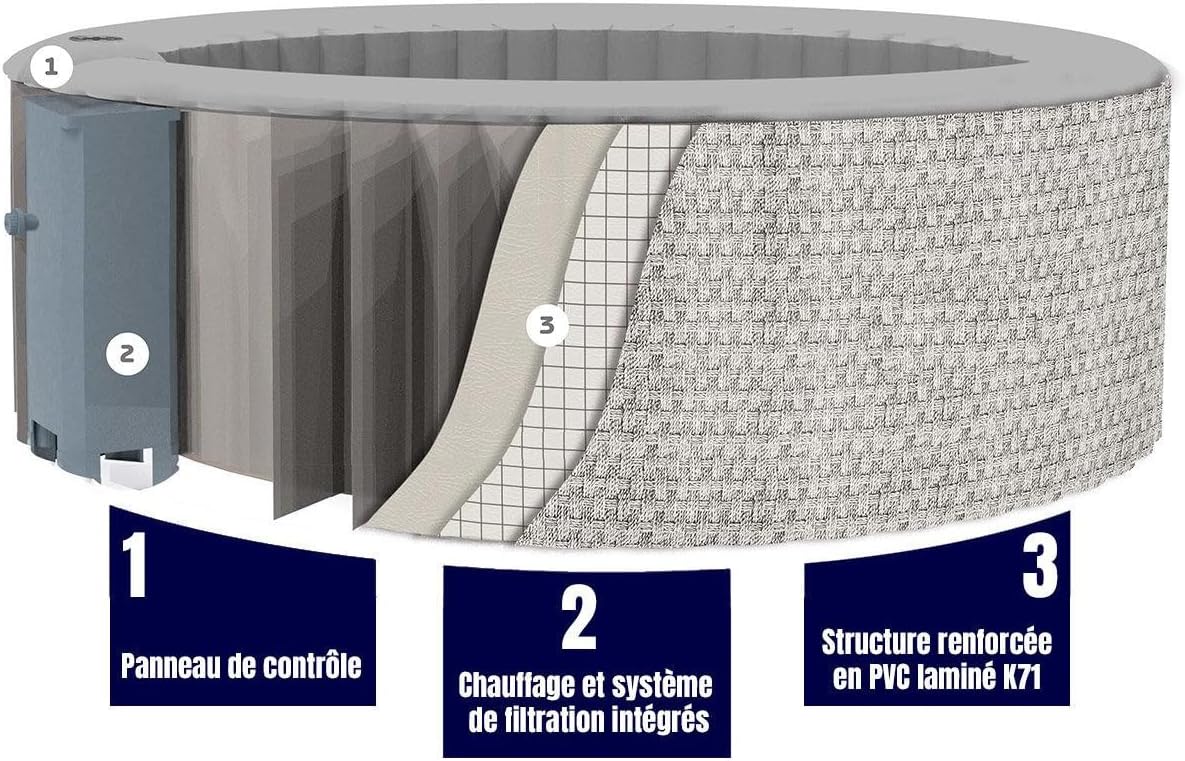 Spa Gonflable 4 Places carré - Ospazia - Dimensions : 155 x 155 cm - Filtre et bâche Inclus