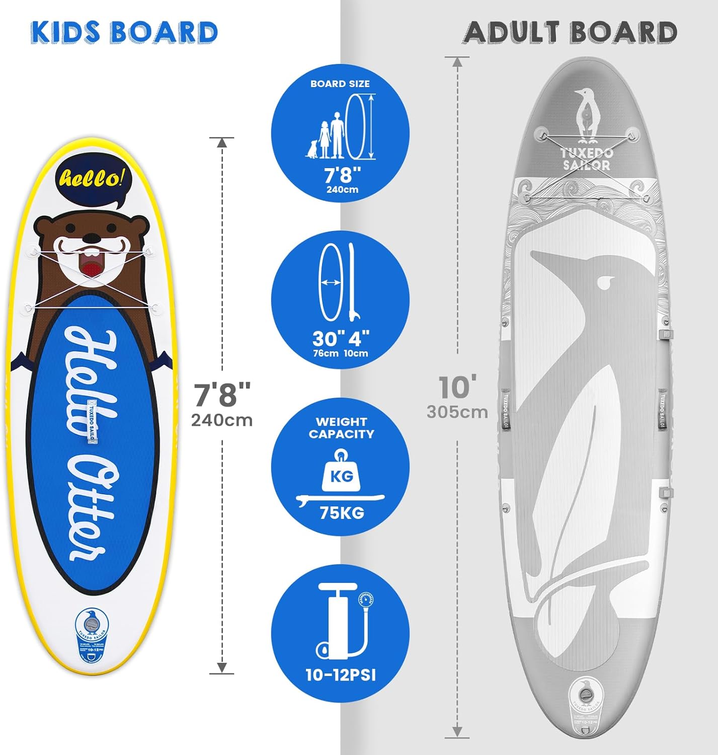 etezen - planche SUP adulte gonflable, accessoires inclus, 320x81x15cm