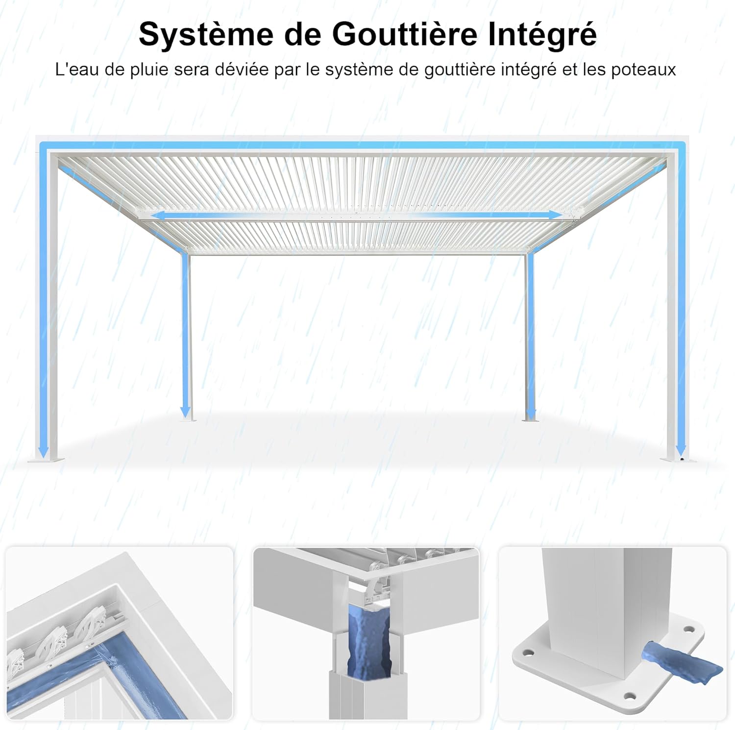 etezen - Pergola bioclimatique aluminium 4,6x3,3m, lames orientables, blanc