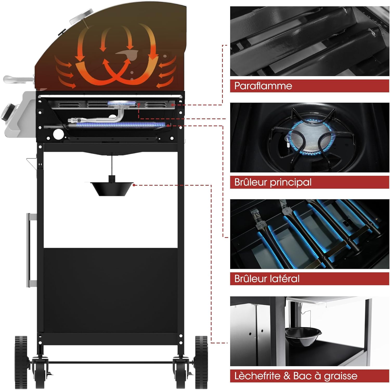etezen – Barbecue Série 4+1 – 14,5kW, inox, tablettes, 2 portes